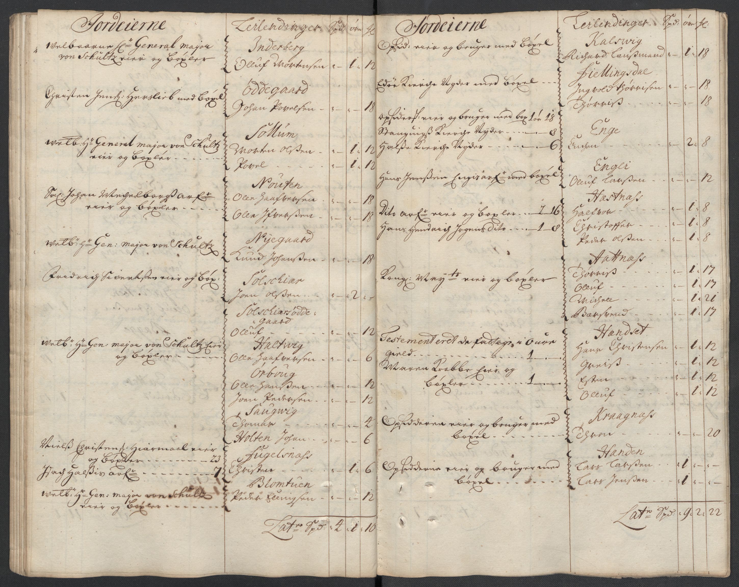 Rentekammeret inntil 1814, Reviderte regnskaper, Fogderegnskap, RA/EA-4092/R56/L3744: Fogderegnskap Nordmøre, 1709-1710, p. 62