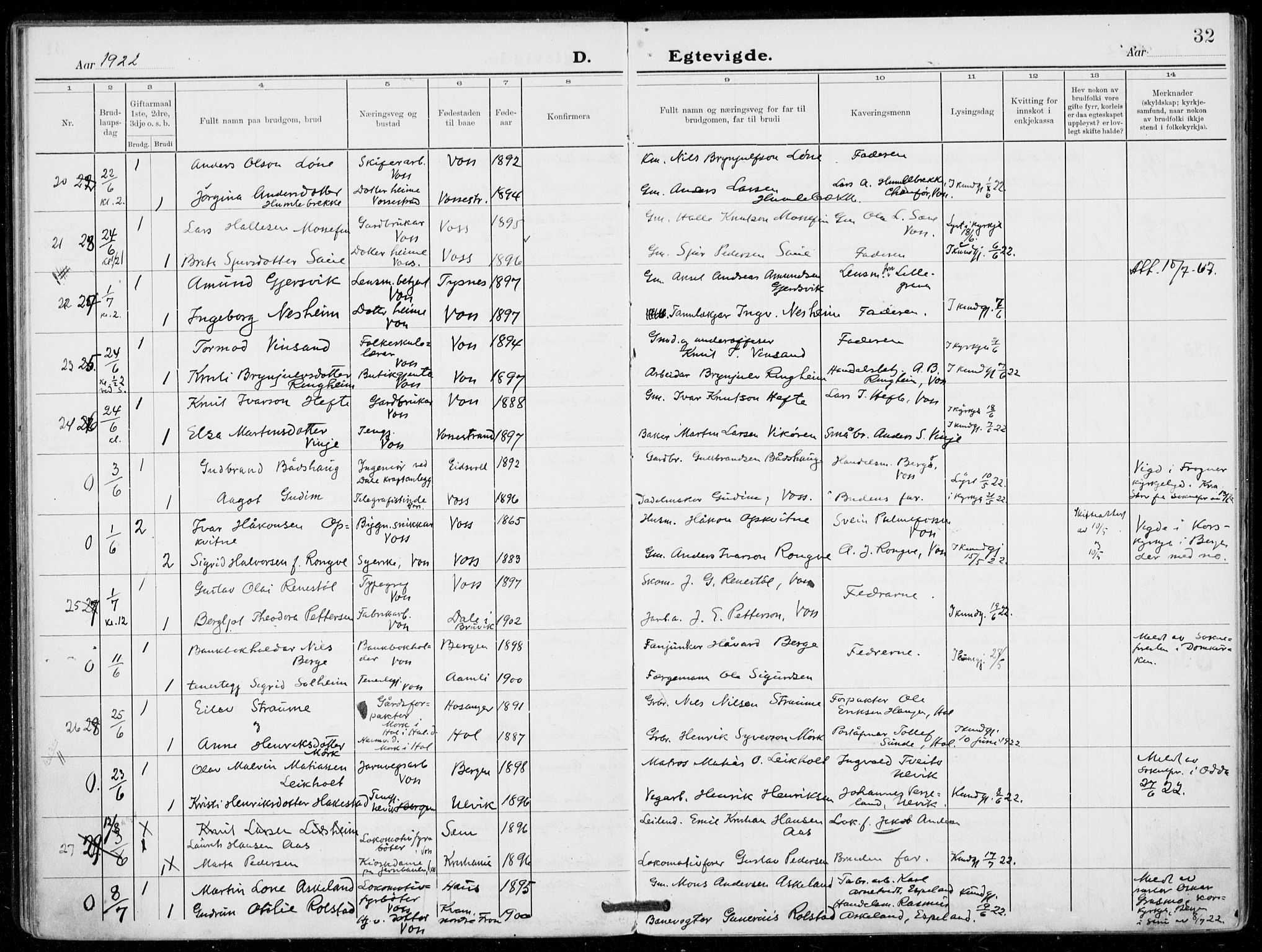 Voss sokneprestembete, AV/SAB-A-79001/H/Haa: Parish register (official) no. C  2, 1916-1932, p. 32