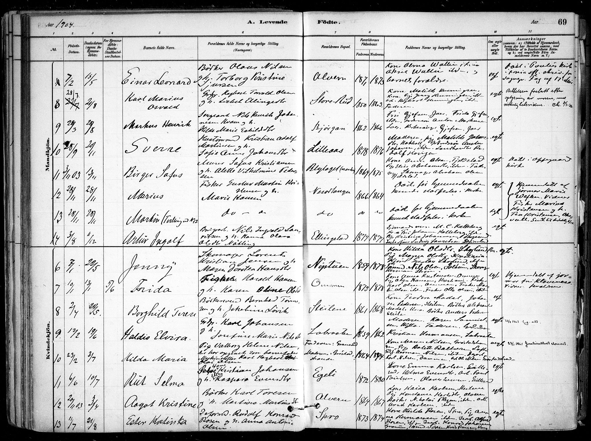 Nesodden prestekontor Kirkebøker, SAO/A-10013/F/Fa/L0009: Parish register (official) no. I 9, 1880-1915, p. 69