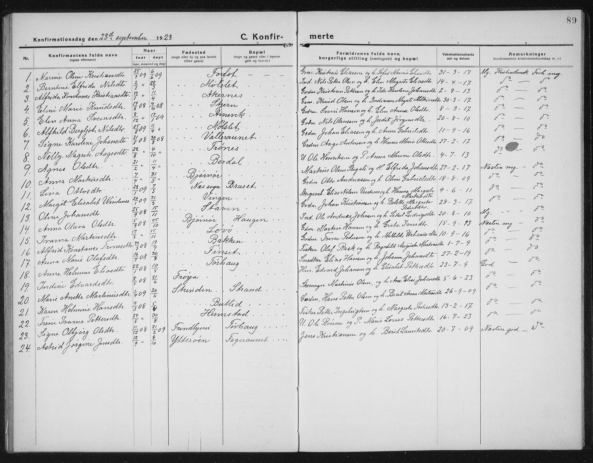 Ministerialprotokoller, klokkerbøker og fødselsregistre - Sør-Trøndelag, SAT/A-1456/655/L0689: Parish register (copy) no. 655C05, 1922-1936, p. 89