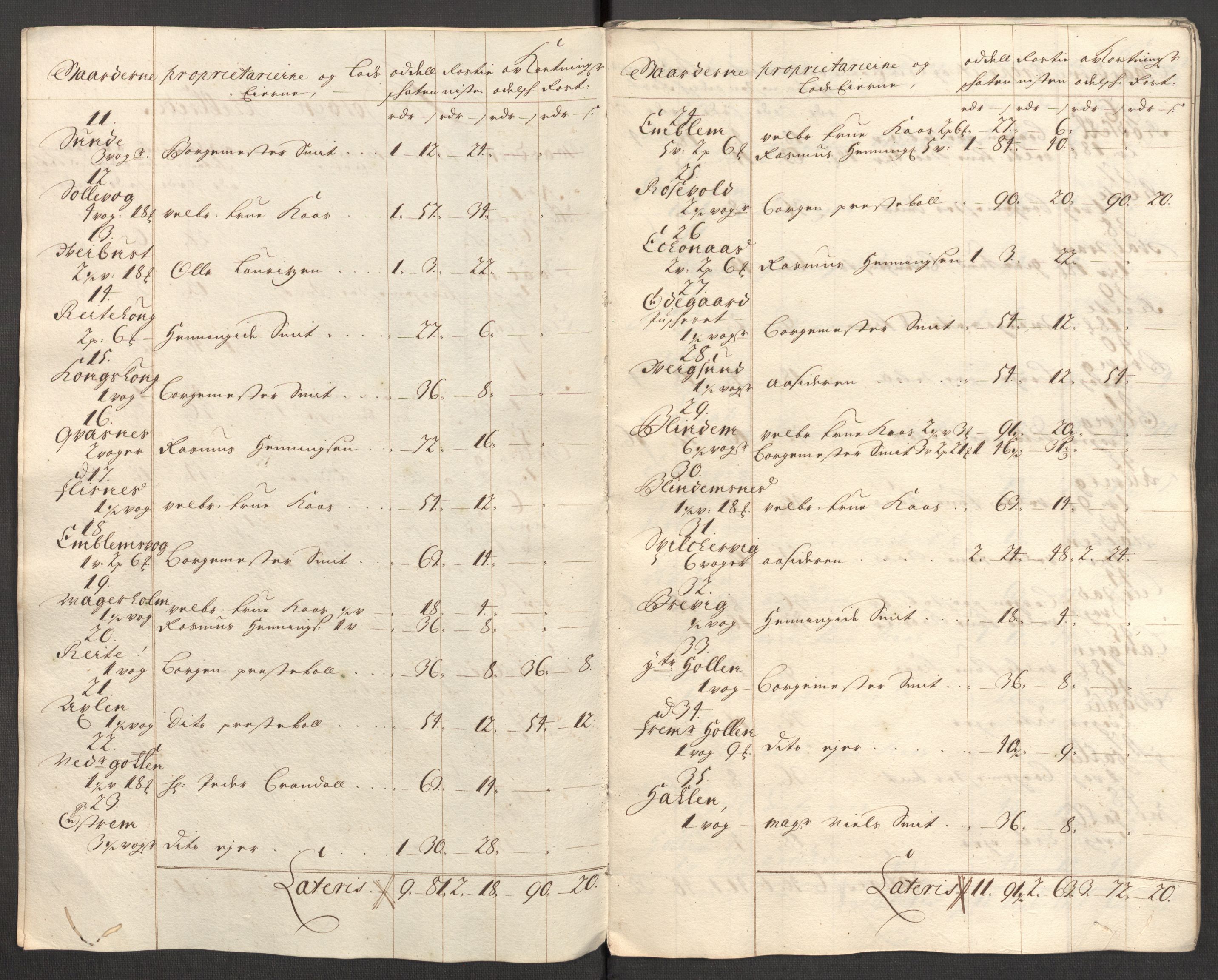 Rentekammeret inntil 1814, Reviderte regnskaper, Fogderegnskap, AV/RA-EA-4092/R54/L3559: Fogderegnskap Sunnmøre, 1702-1703, p. 73