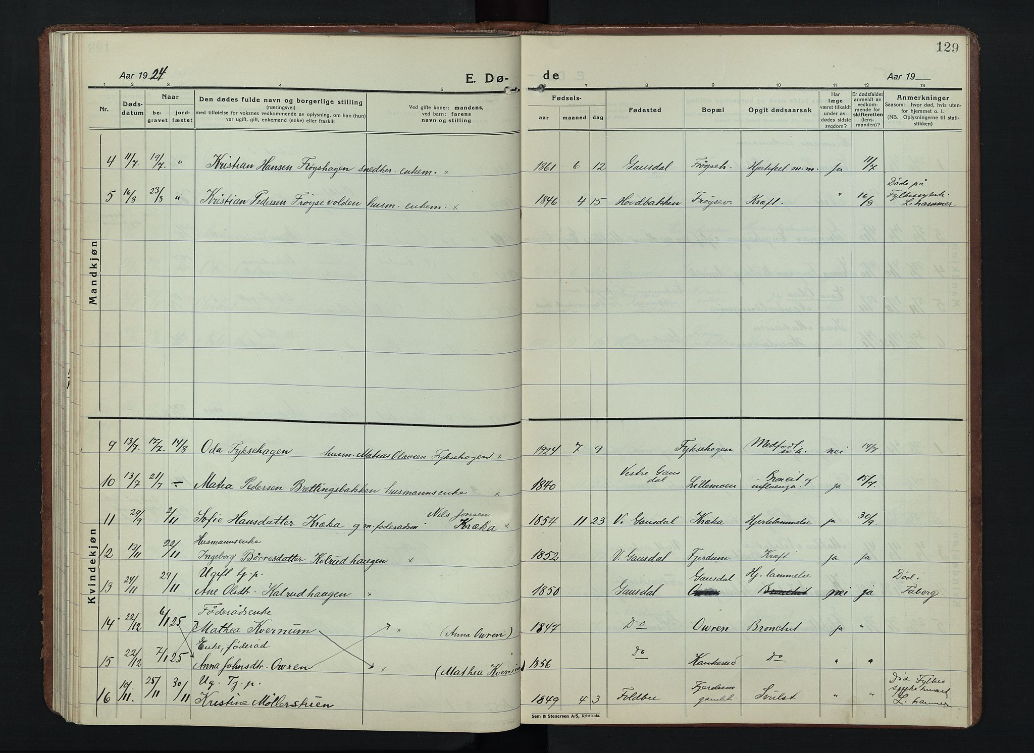 Østre Gausdal prestekontor, AV/SAH-PREST-092/H/Ha/Hab/L0006: Parish register (copy) no. 6, 1922-1945, p. 129