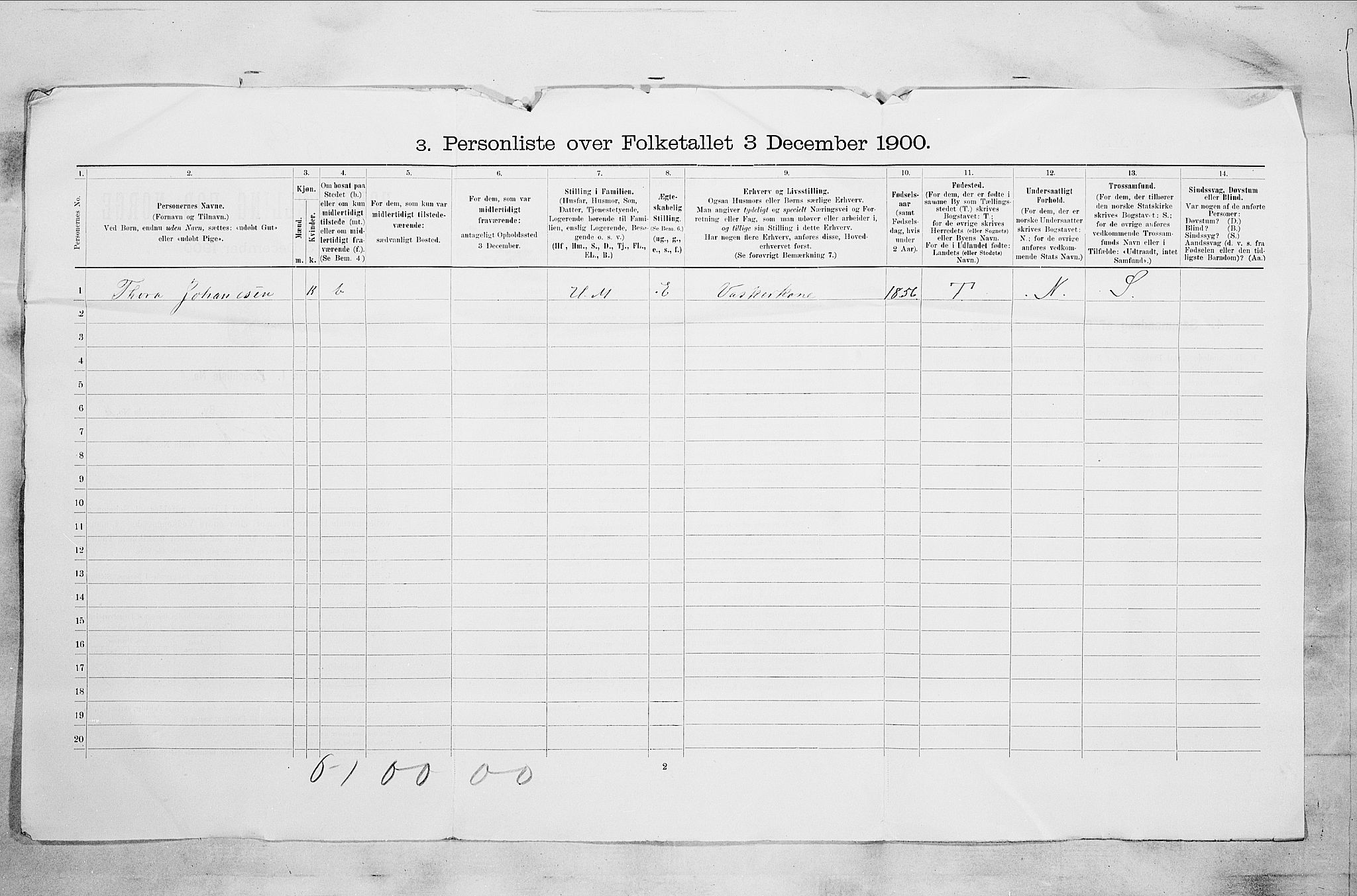 RA, 1900 census for Sandefjord, 1900, p. 2845