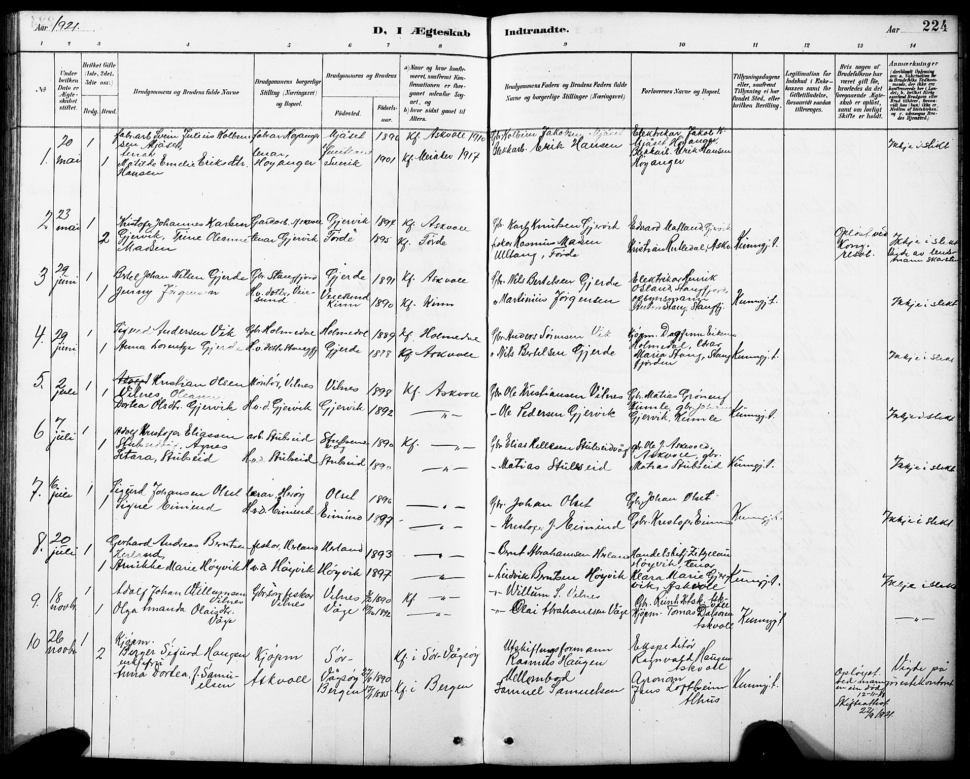 Askvoll sokneprestembete, AV/SAB-A-79501/H/Hab/Haba/L0003: Parish register (copy) no. A 3, 1886-1928, p. 224