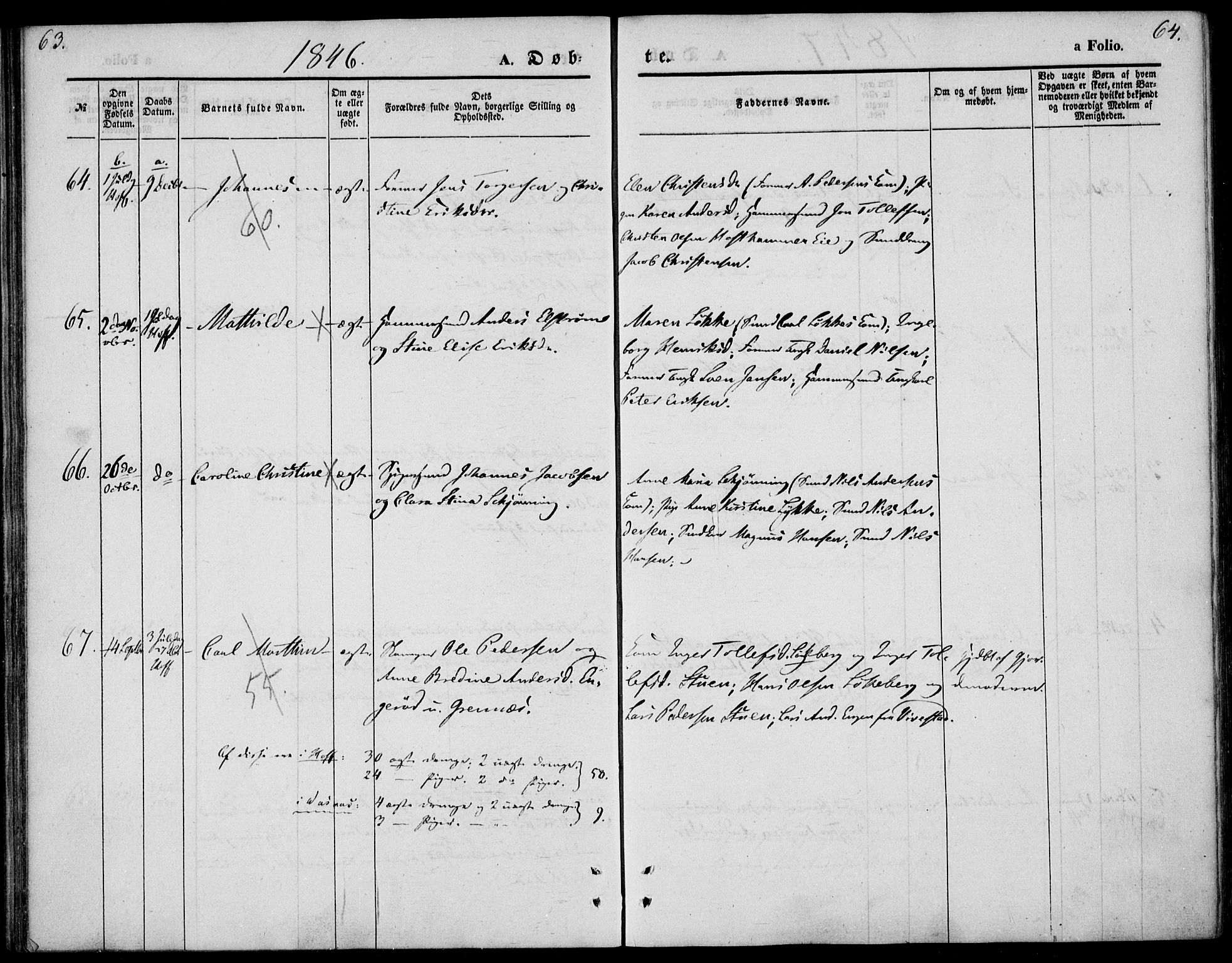 Hof kirkebøker, AV/SAKO-A-64/F/Fa/L0005: Parish register (official) no. I 5, 1844-1851, p. 63-64