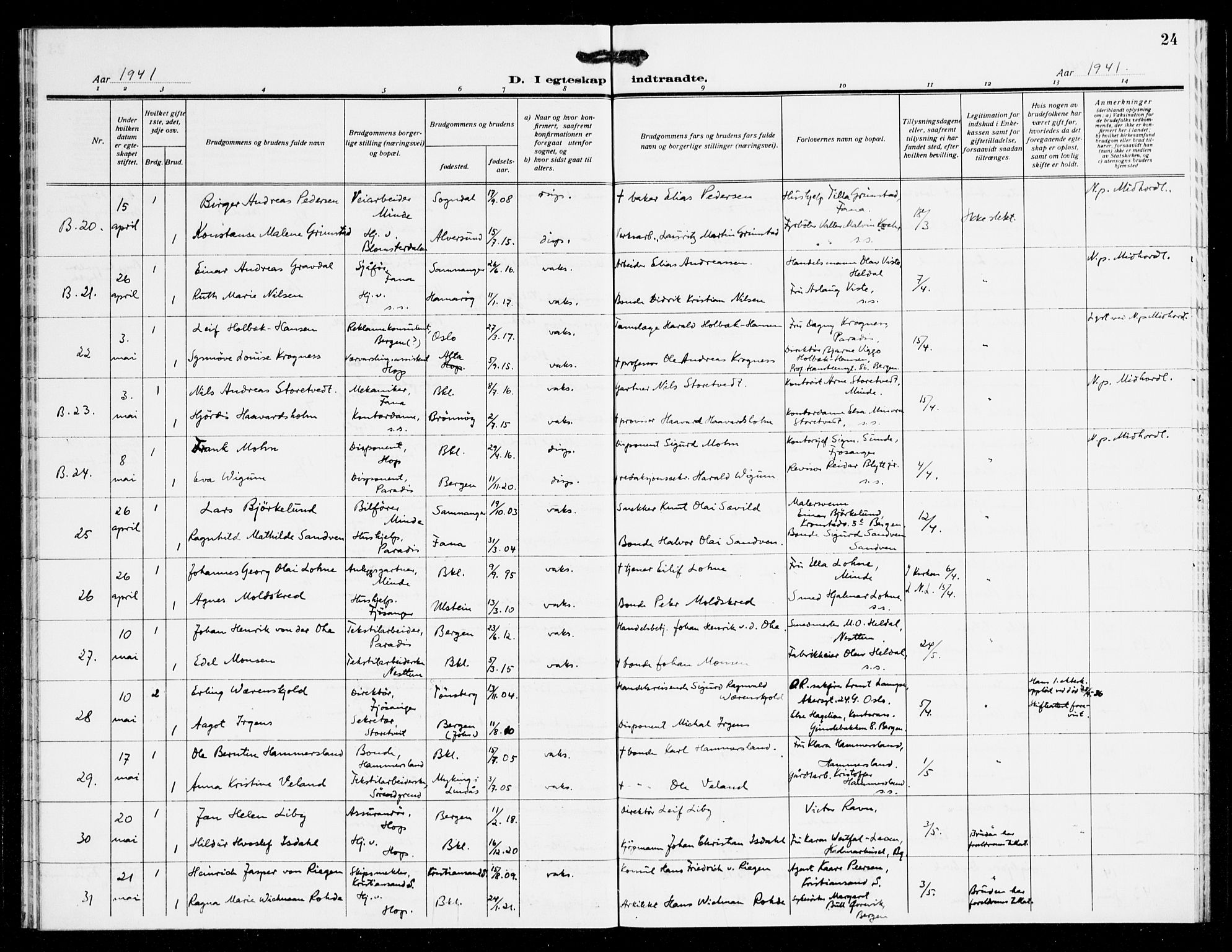 Fana Sokneprestembete, AV/SAB-A-75101/H/Haa/Haak/L0003: Parish register (official) no. K 3, 1938-1944, p. 24