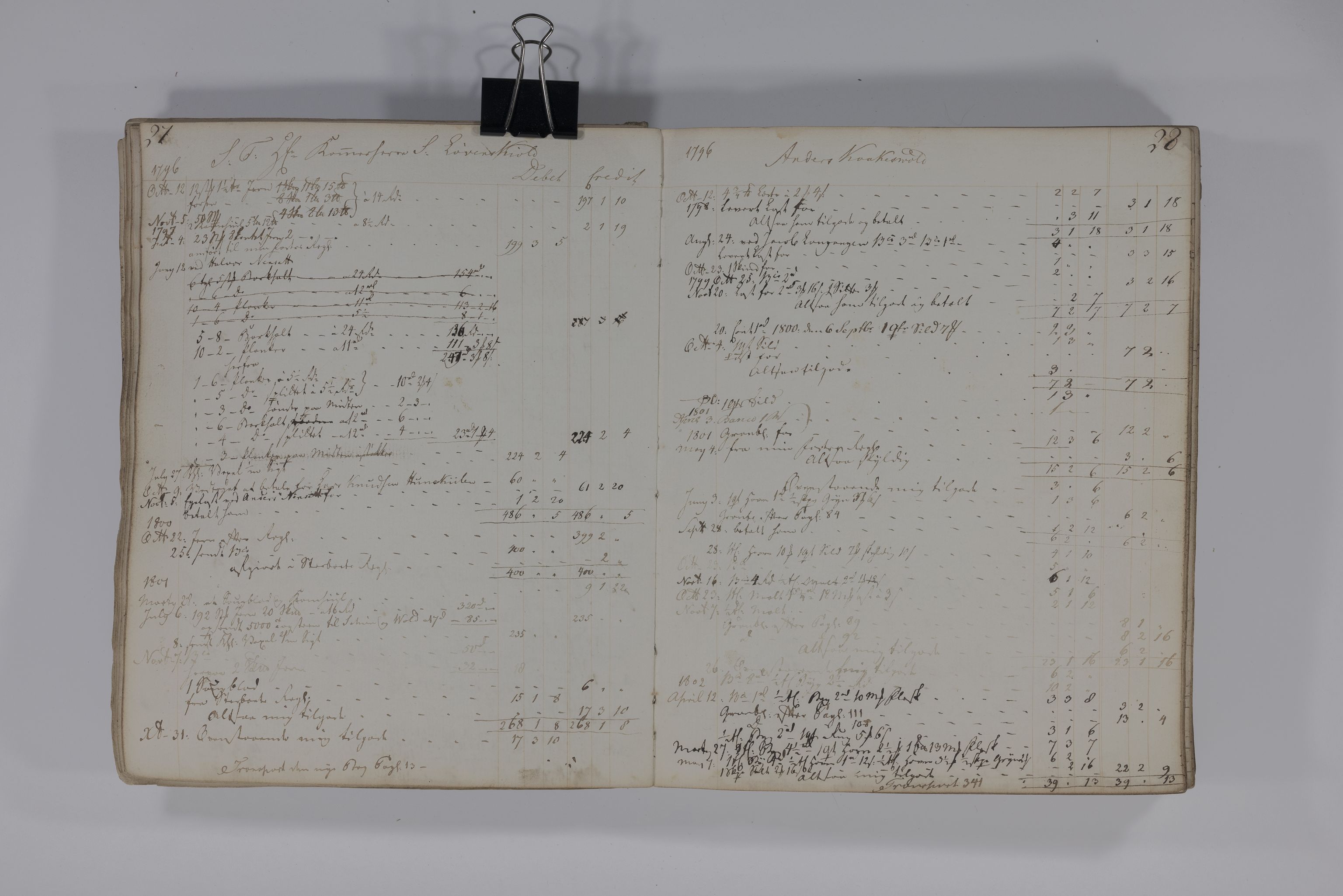Blehr/ Kjellestad, TEMU/TGM-A-1212/R/Rd/L0002: Regnskapsbok- mangler, 1796-1802, p. 29