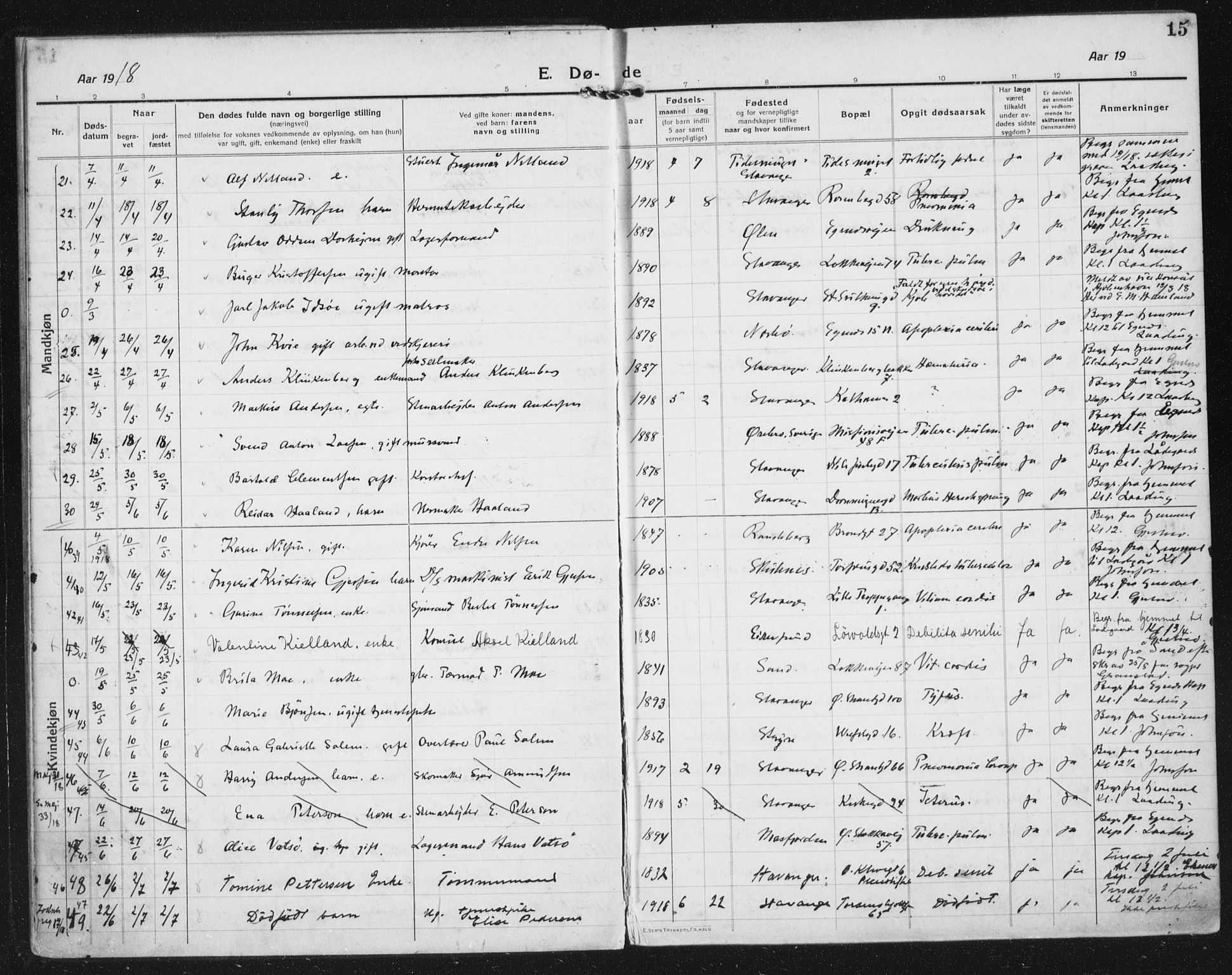 Domkirken sokneprestkontor, AV/SAST-A-101812/002/A/L0017: Parish register (official) no. A 36, 1917-1938, p. 15