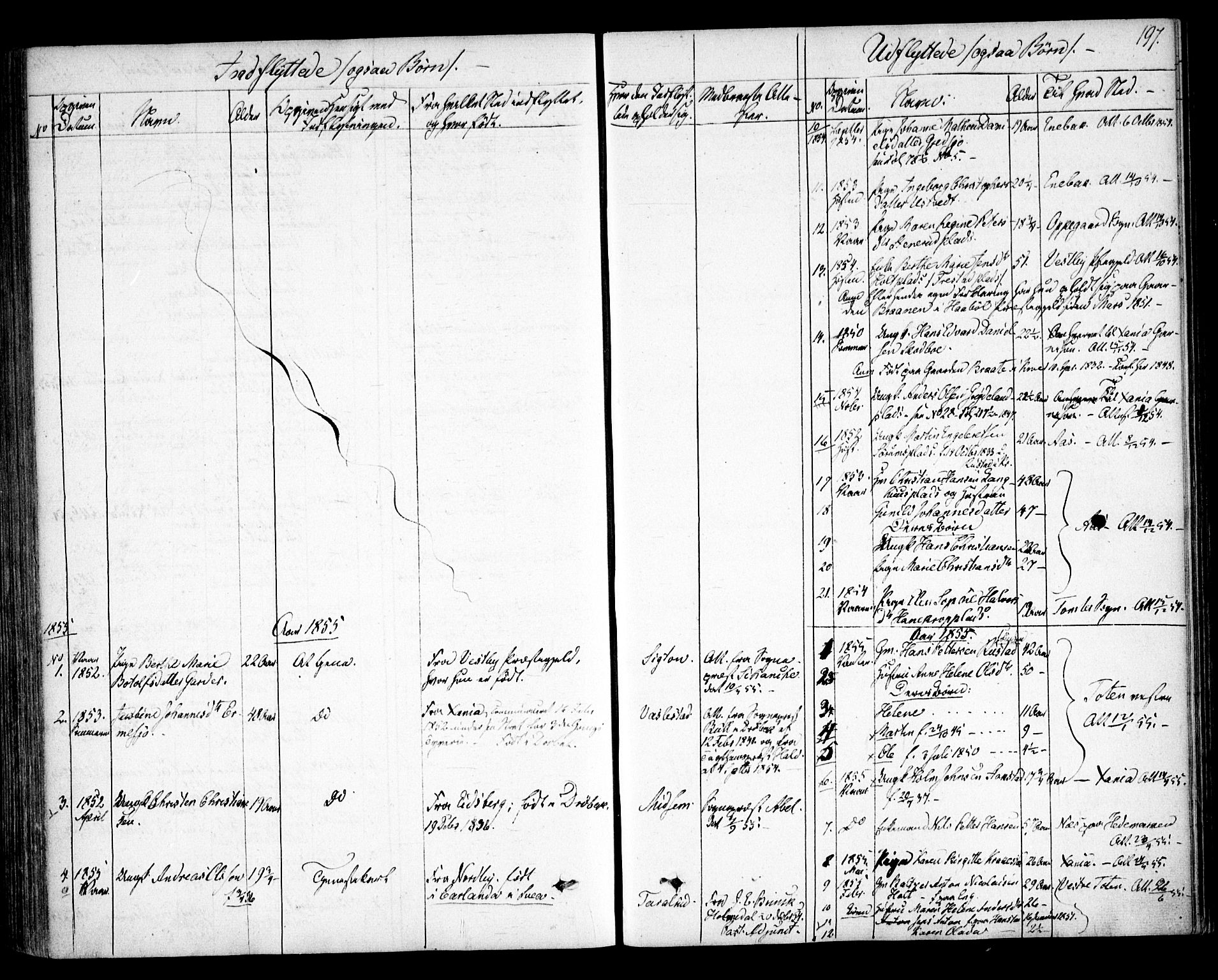 Kråkstad prestekontor Kirkebøker, SAO/A-10125a/F/Fa/L0006: Parish register (official) no. I 6, 1848-1857, p. 197