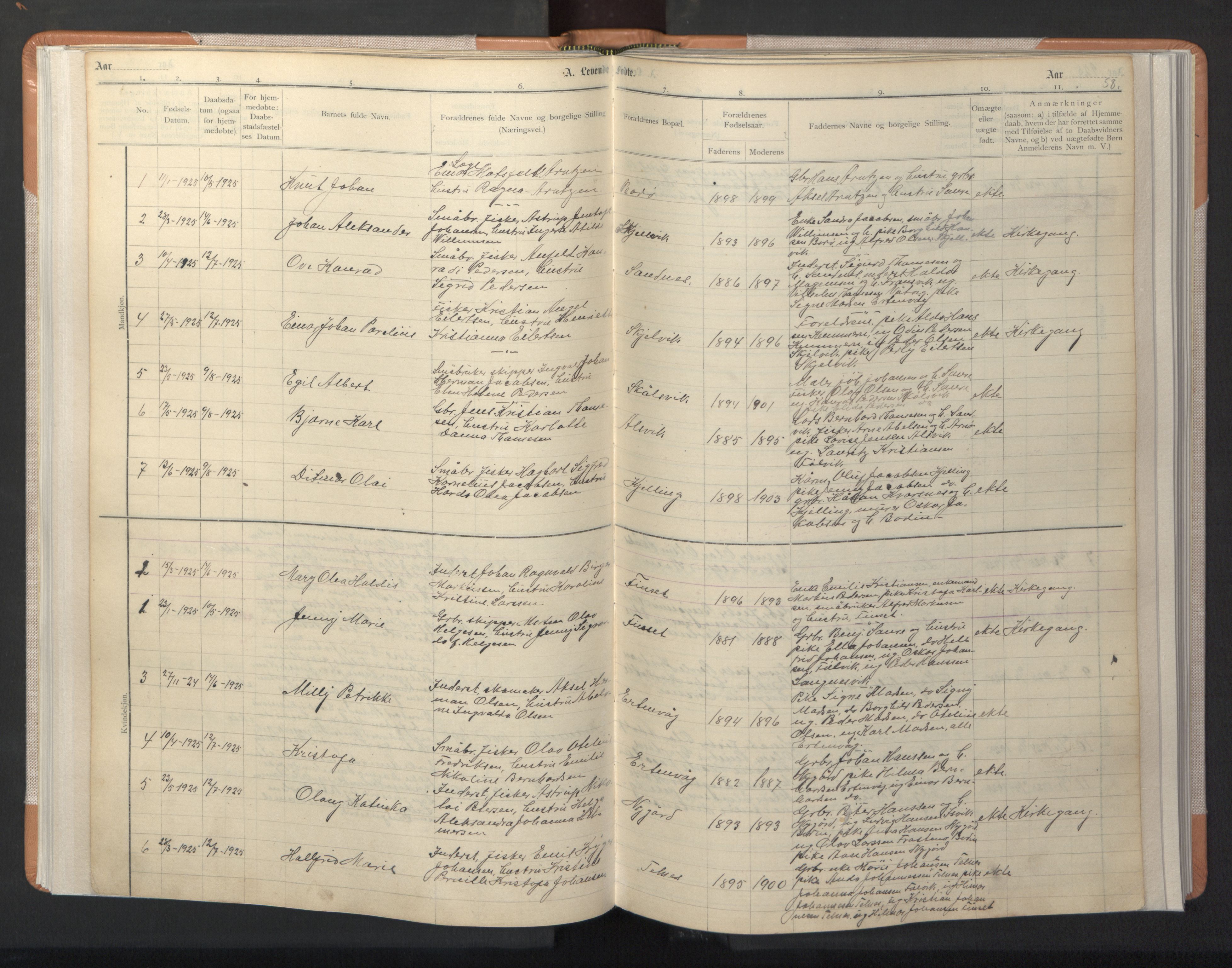 Ministerialprotokoller, klokkerbøker og fødselsregistre - Nordland, SAT/A-1459/806/L0117: Parish register (copy) no. 806C01, 1905-1957, p. 58