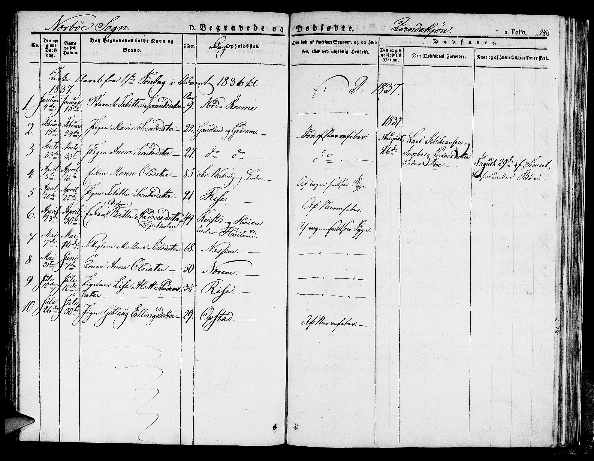 Hå sokneprestkontor, SAST/A-101801/001/30BA/L0004: Parish register (official) no. A 4.1 /1, 1826-1841, p. 240