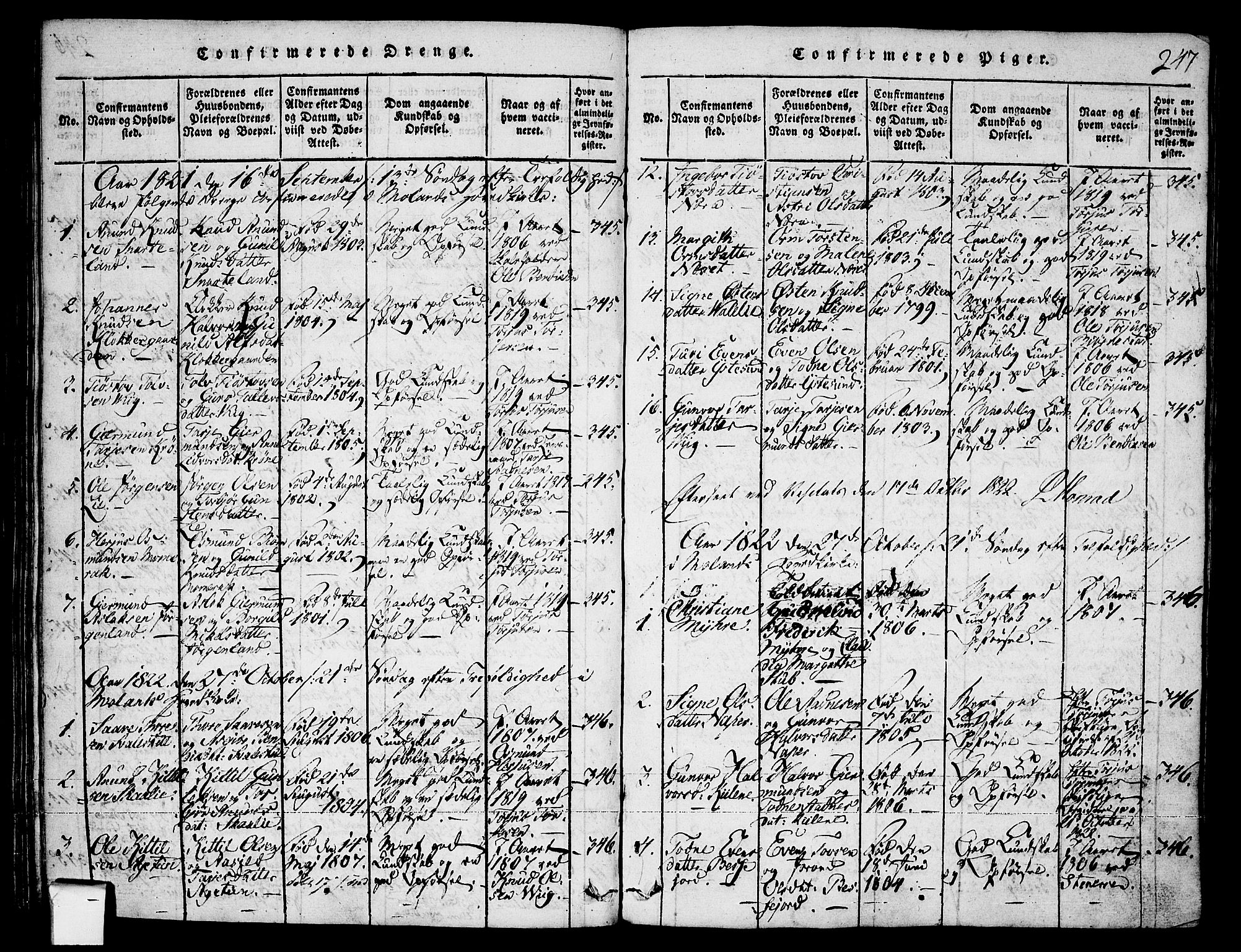 Fyresdal kirkebøker, SAKO/A-263/F/Fa/L0003: Parish register (official) no. I 3, 1815-1840, p. 247
