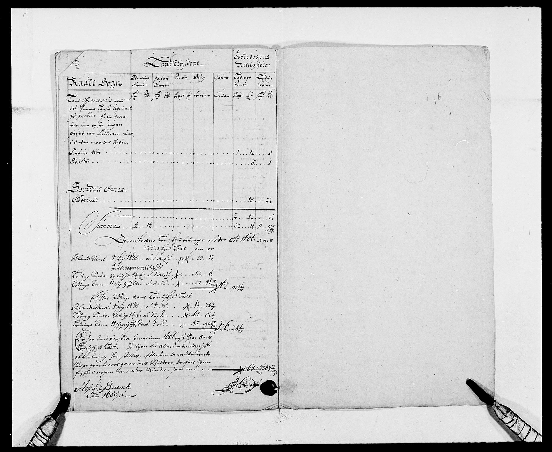 Rentekammeret inntil 1814, Reviderte regnskaper, Fogderegnskap, AV/RA-EA-4092/R02/L0106: Fogderegnskap Moss og Verne kloster, 1688-1691, p. 145