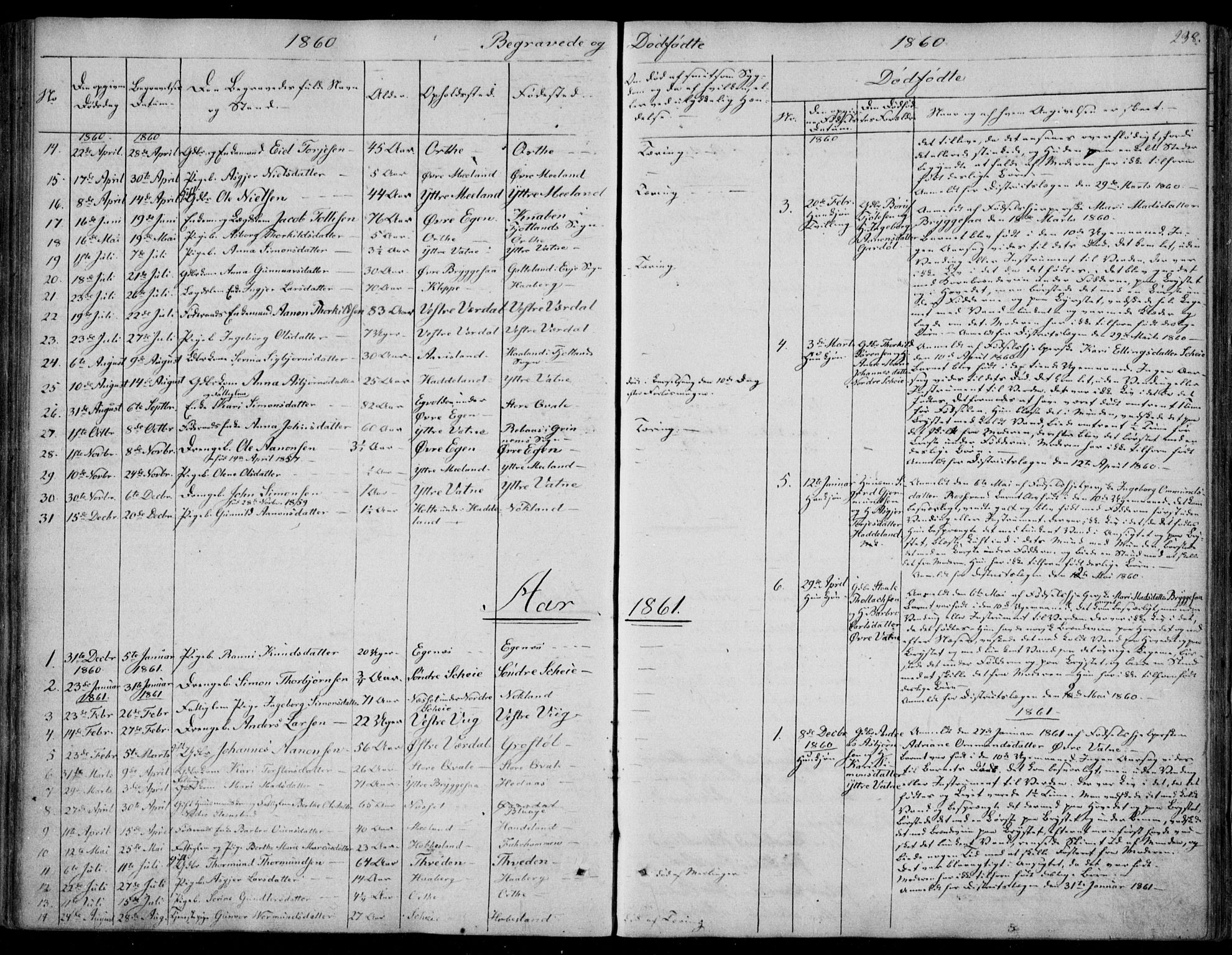 Hægebostad sokneprestkontor, AV/SAK-1111-0024/F/Fa/Fab/L0002: Parish register (official) no. A 2, 1836-1872, p. 238