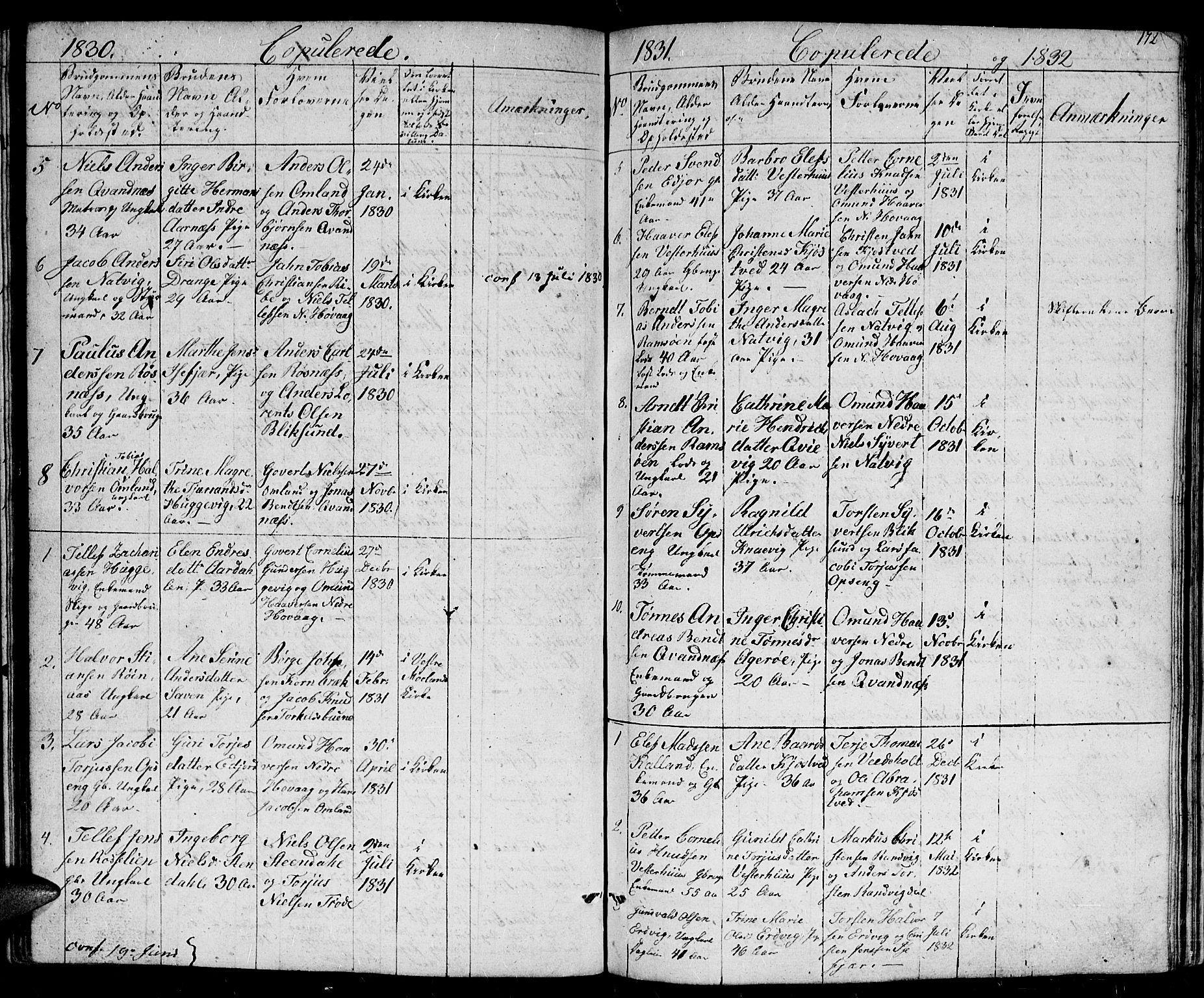 Høvåg sokneprestkontor, SAK/1111-0025/F/Fb/L0001: Parish register (copy) no. B 1, 1817-1846, p. 172