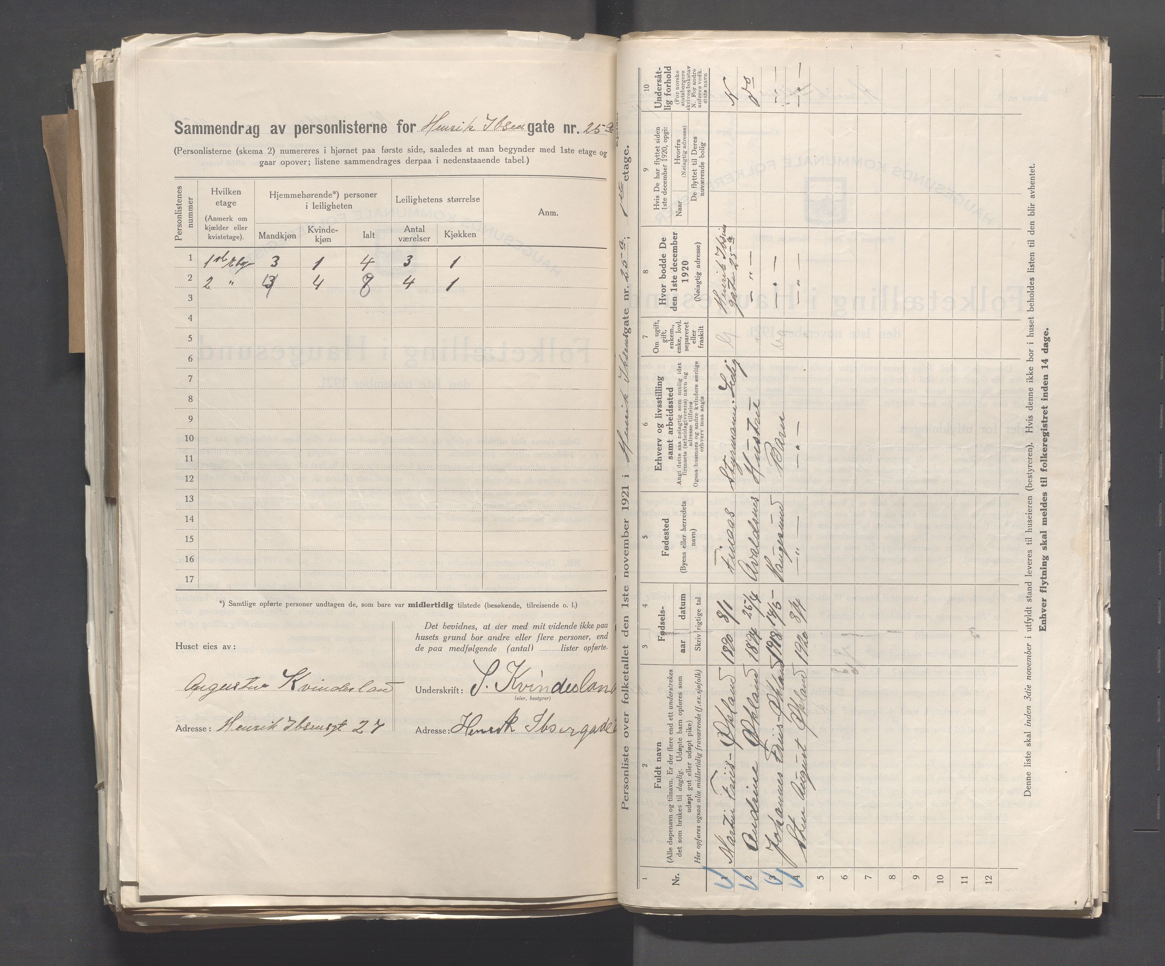 IKAR, Local census 1.11.1921 for Haugesund, 1921, p. 2190