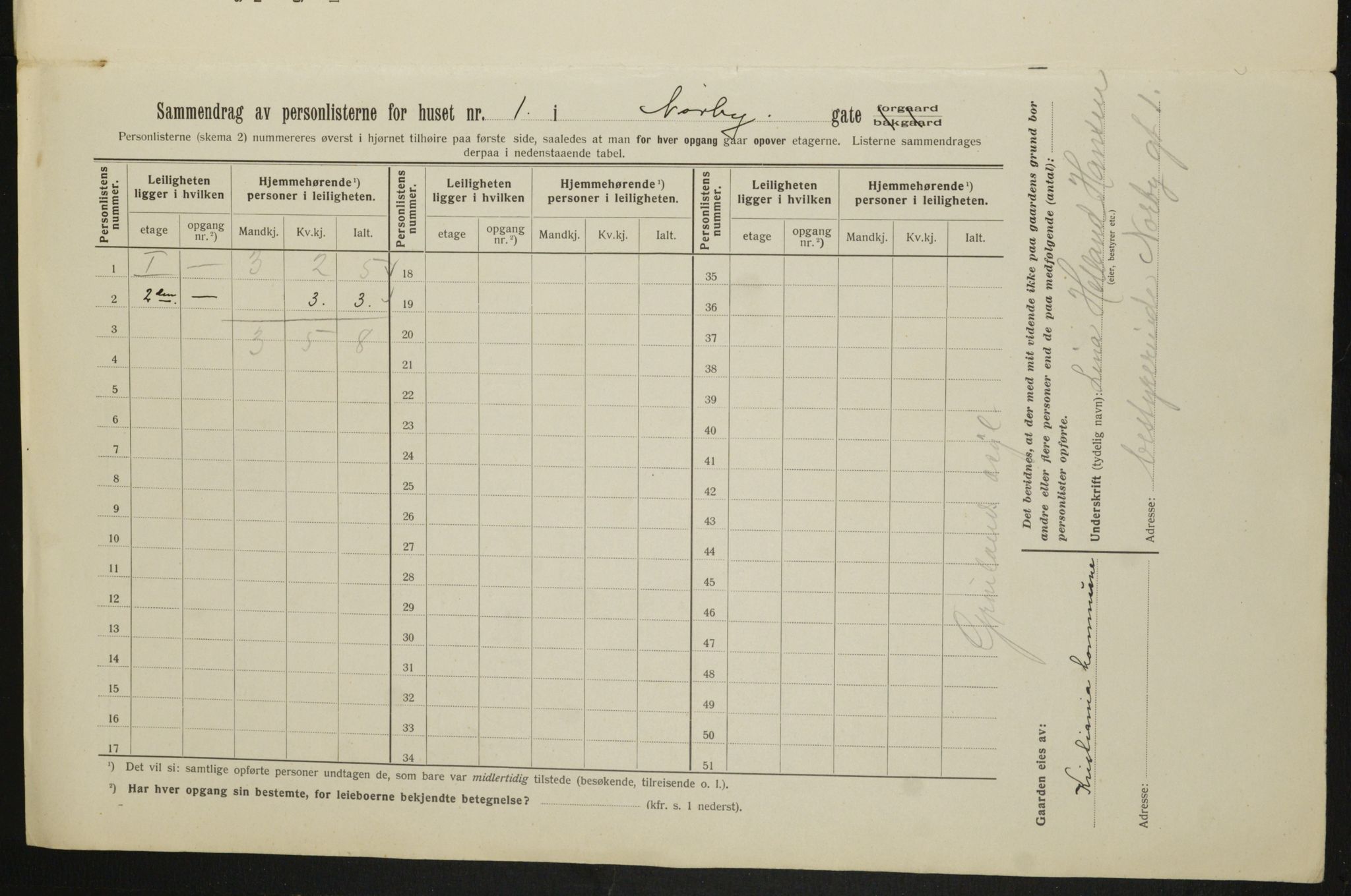 OBA, Municipal Census 1913 for Kristiania, 1913, p. 71447