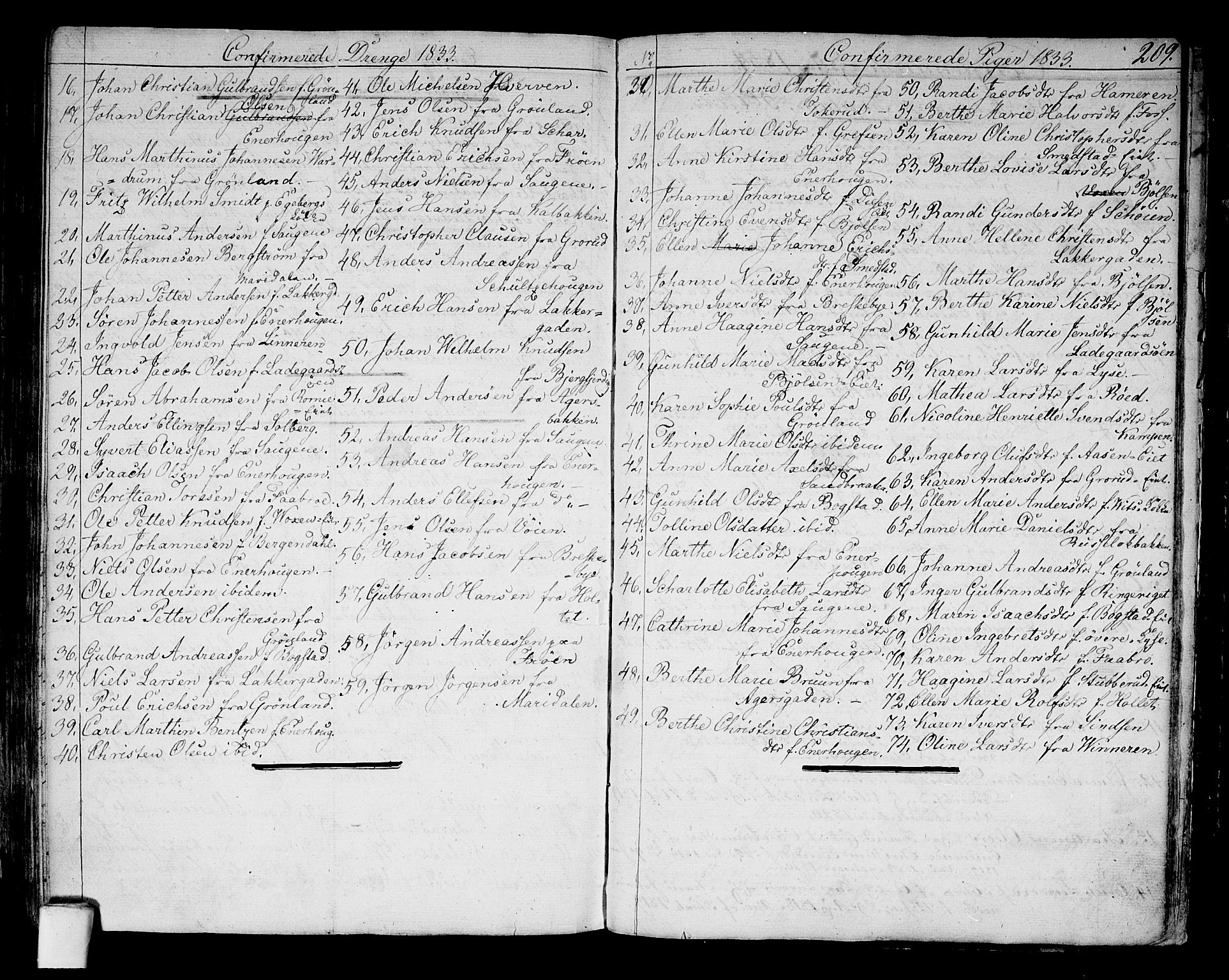 Aker prestekontor kirkebøker, AV/SAO-A-10861/G/L0006: Parish register (copy) no. 6, 1830-1838, p. 209