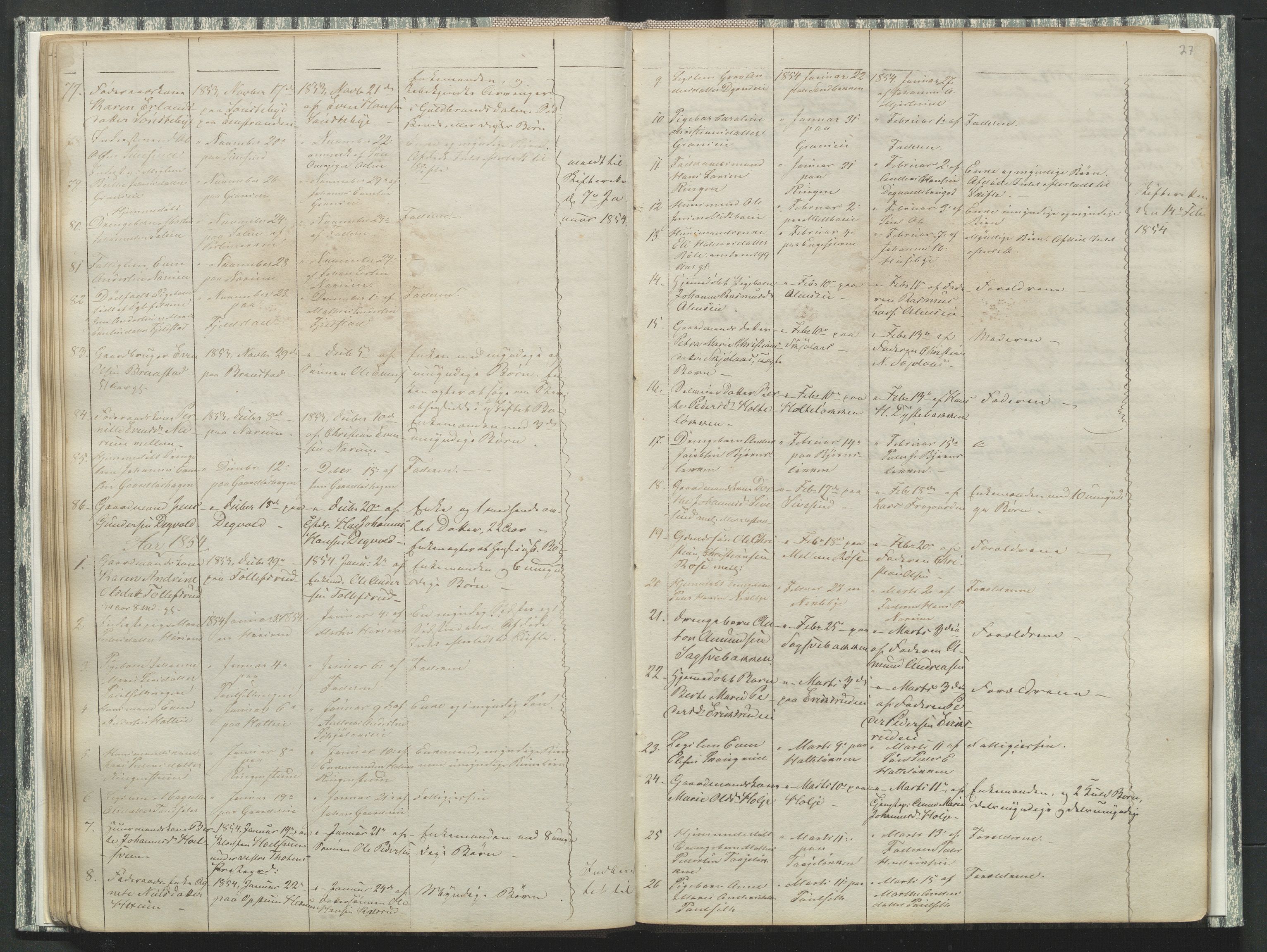 Vestre Toten lensmannskontor, AV/SAH-LOV-007/H/Ha/L0001: Dødsfallsprotokoll, 1842-1874, p. 27