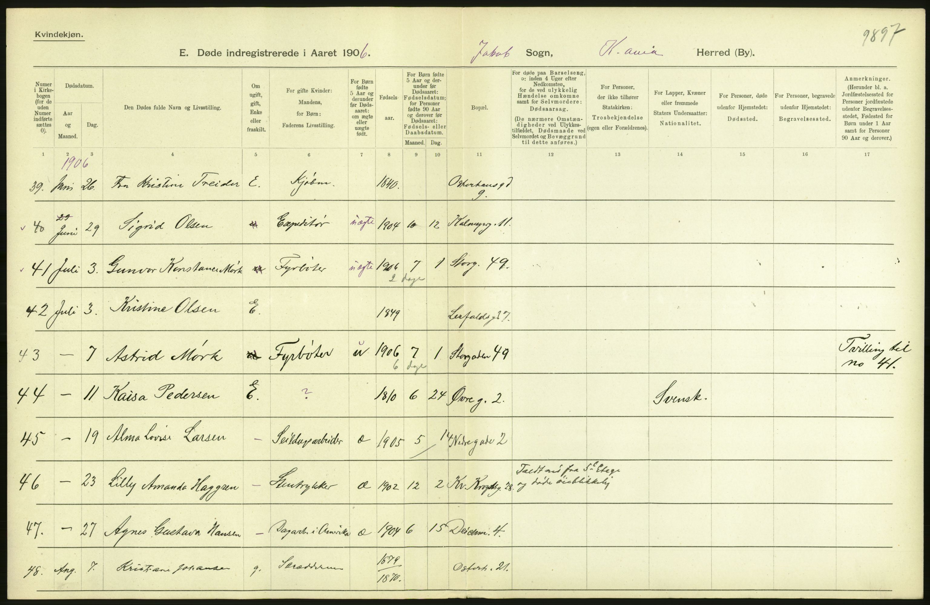 Statistisk sentralbyrå, Sosiodemografiske emner, Befolkning, AV/RA-S-2228/D/Df/Dfa/Dfad/L0009: Kristiania: Døde, 1906, p. 84