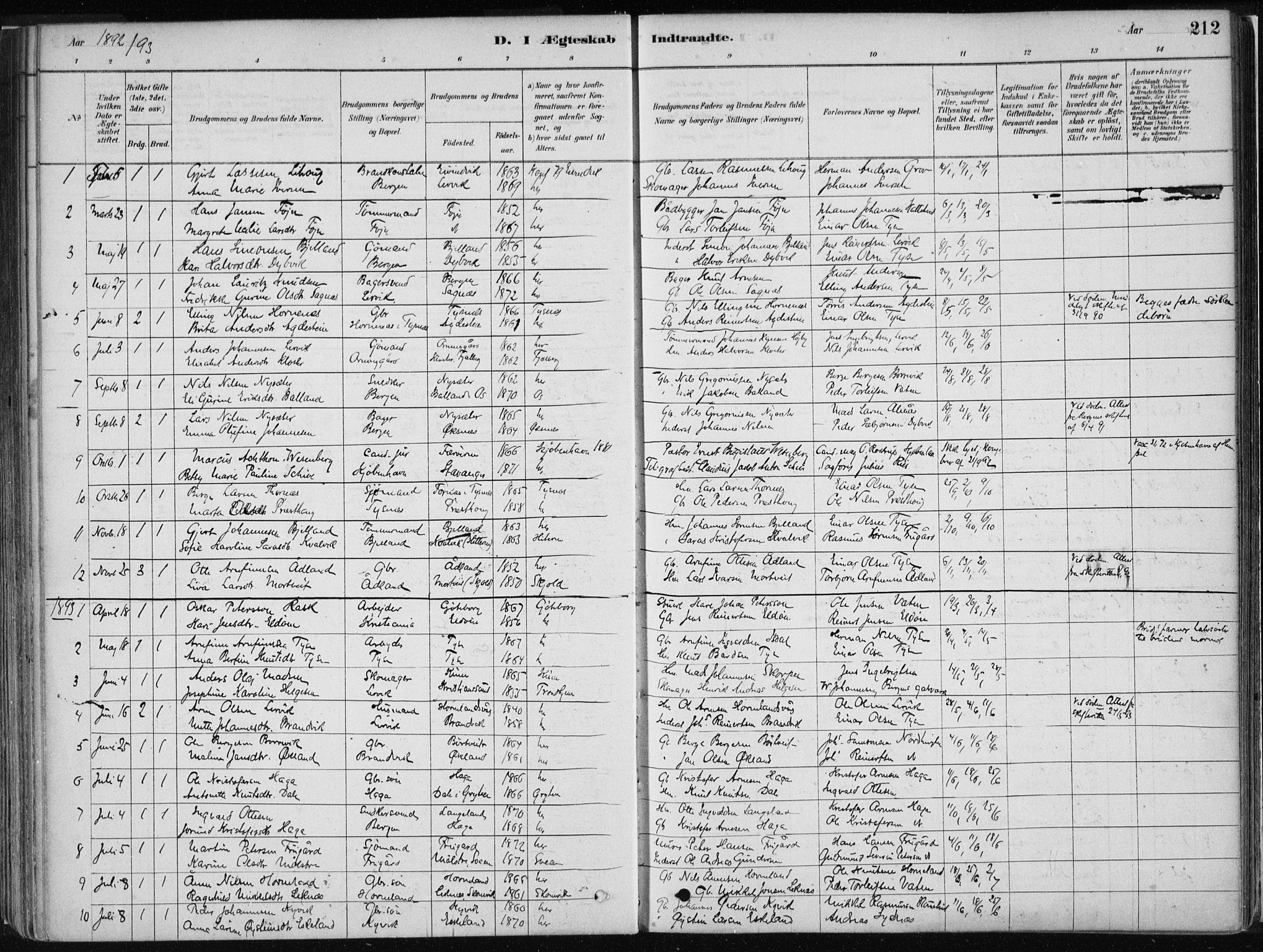 Stord sokneprestembete, SAB/A-78201/H/Haa: Parish register (official) no. B 2, 1878-1913, p. 212