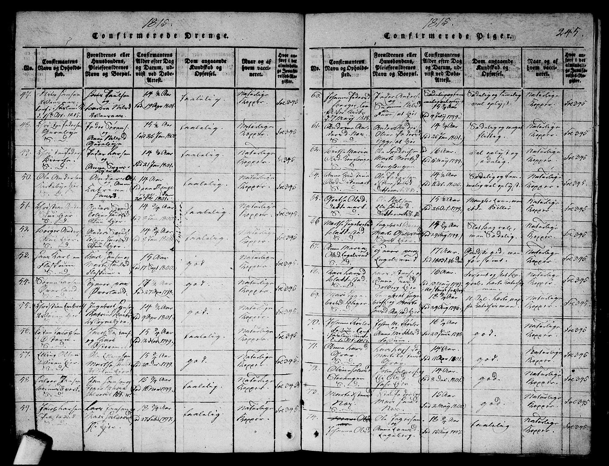 Asker prestekontor Kirkebøker, SAO/A-10256a/G/Ga/L0001: Parish register (copy) no. I 1, 1814-1830, p. 245