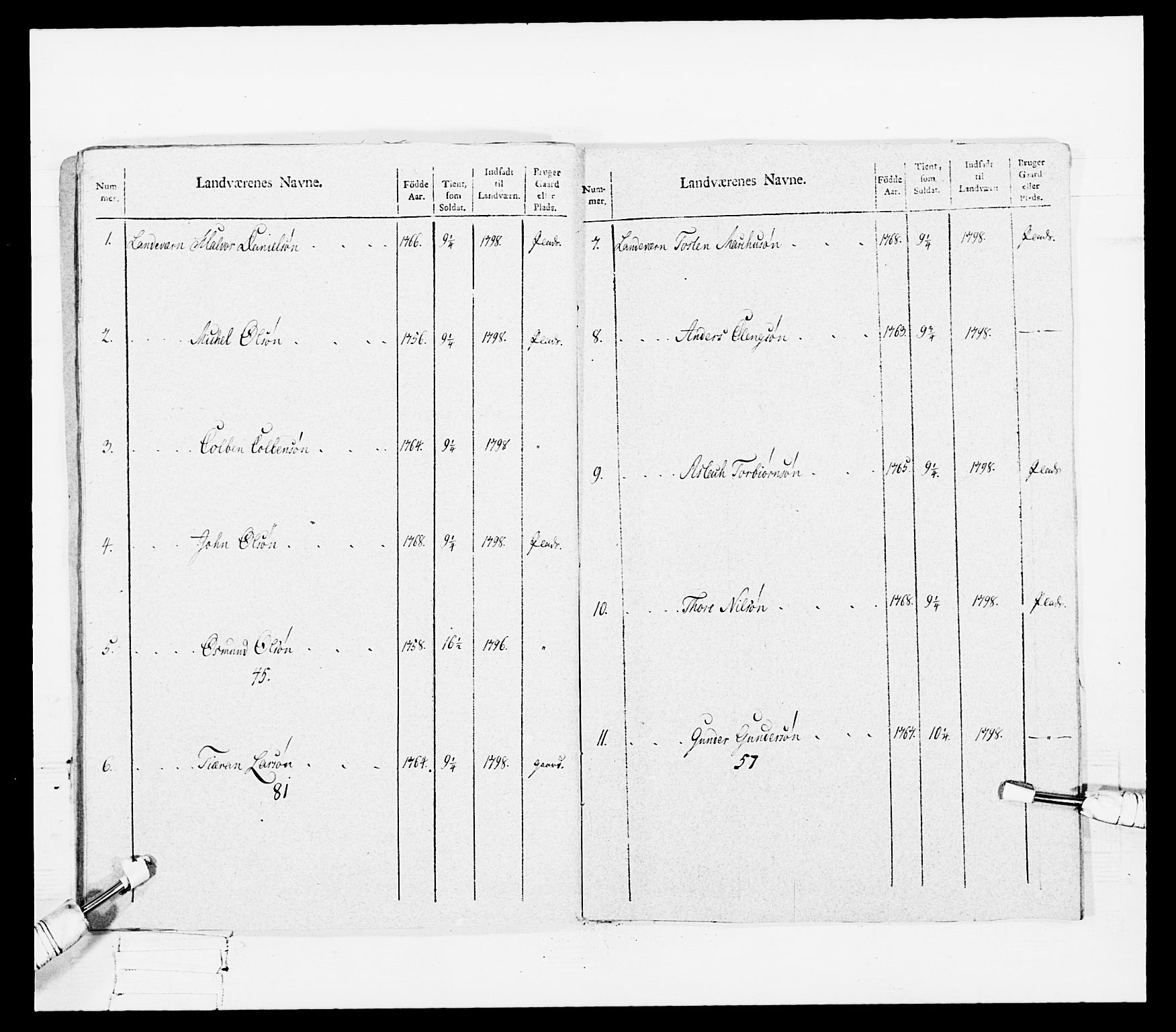 Generalitets- og kommissariatskollegiet, Det kongelige norske kommissariatskollegium, AV/RA-EA-5420/E/Eh/L0108: Vesterlenske nasjonale infanteriregiment, 1791-1802, p. 138