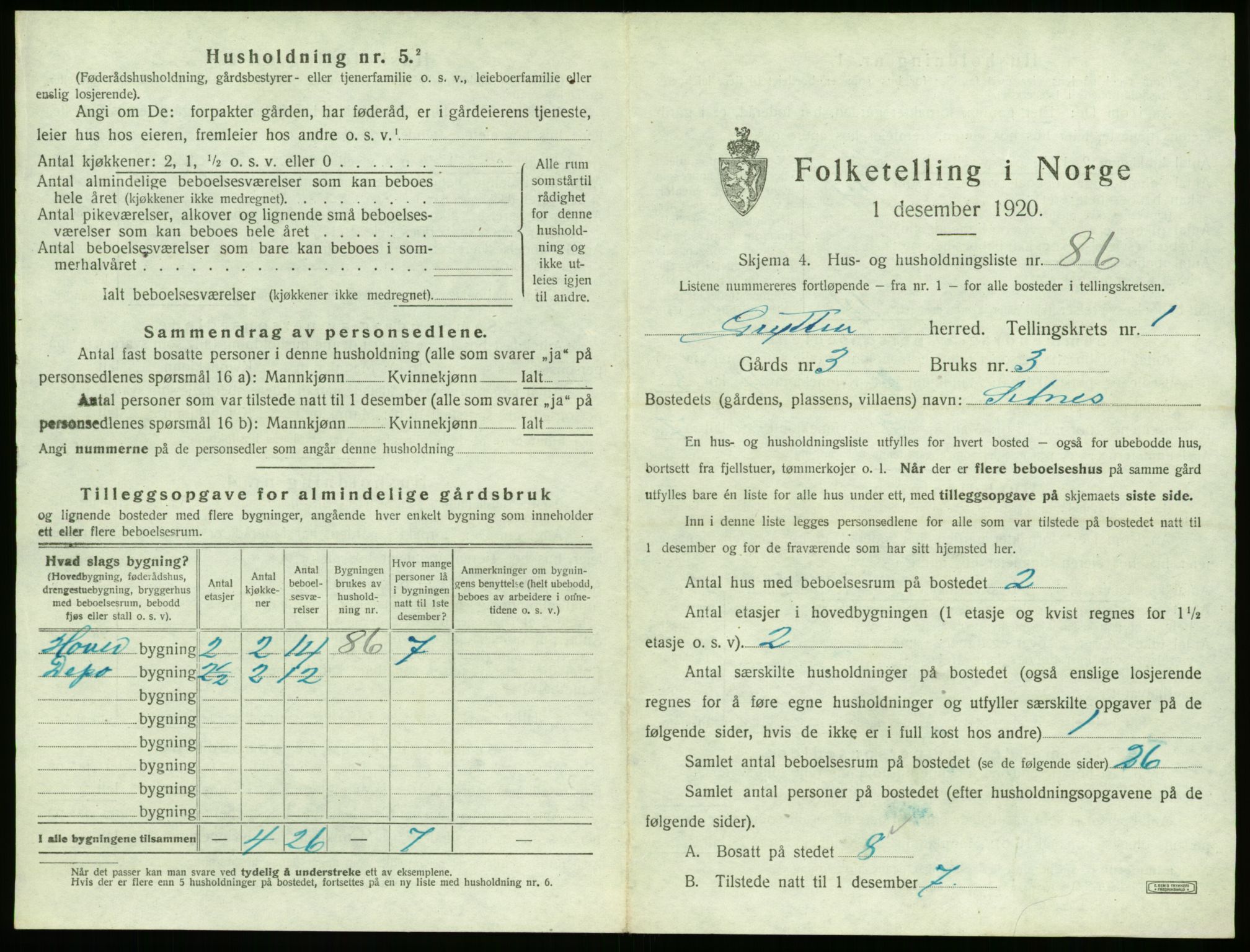 SAT, 1920 census for Grytten, 1920, p. 204