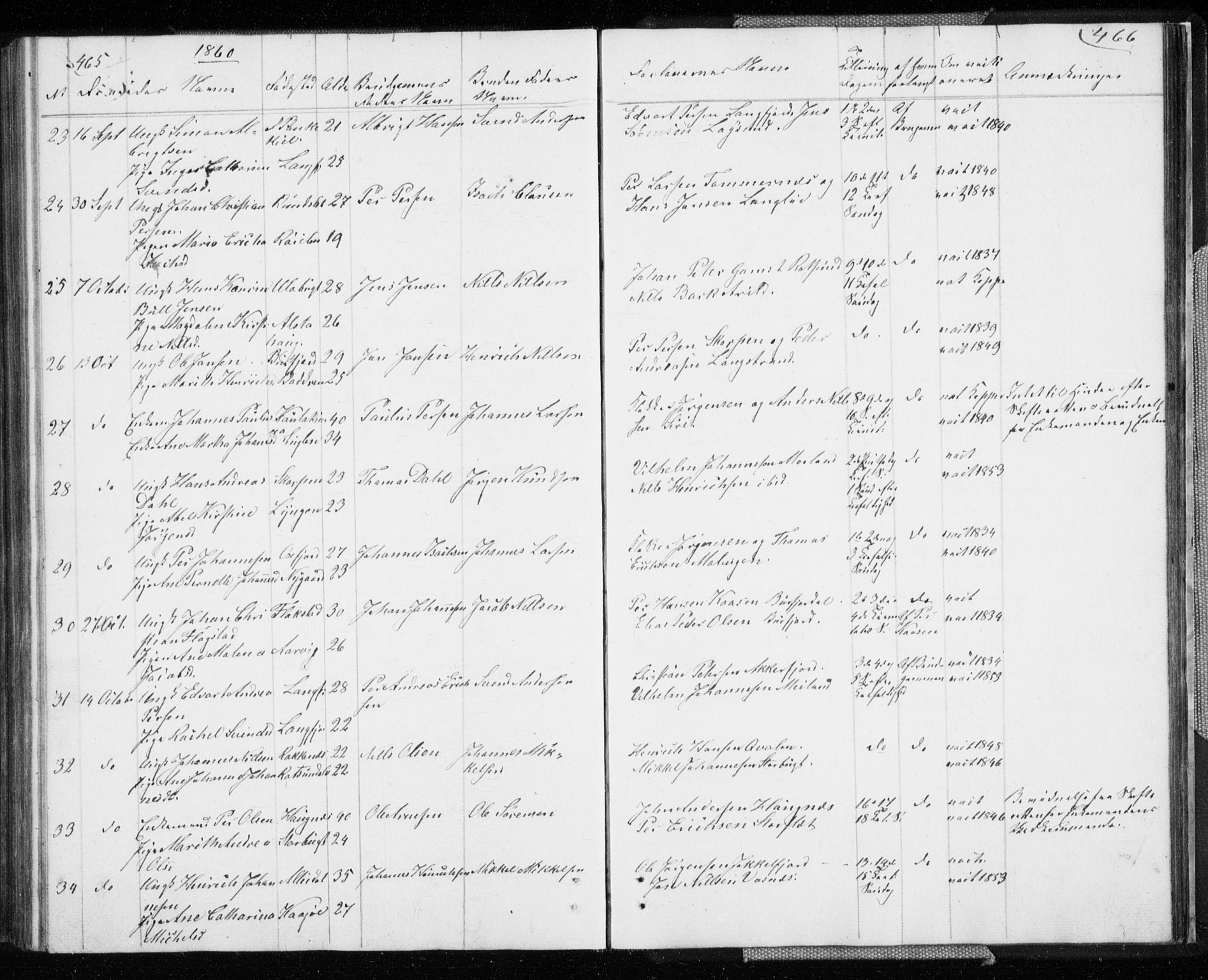 Skjervøy sokneprestkontor, SATØ/S-1300/H/Ha/Hab/L0003klokker: Parish register (copy) no. 3, 1849-1861, p. 465-466