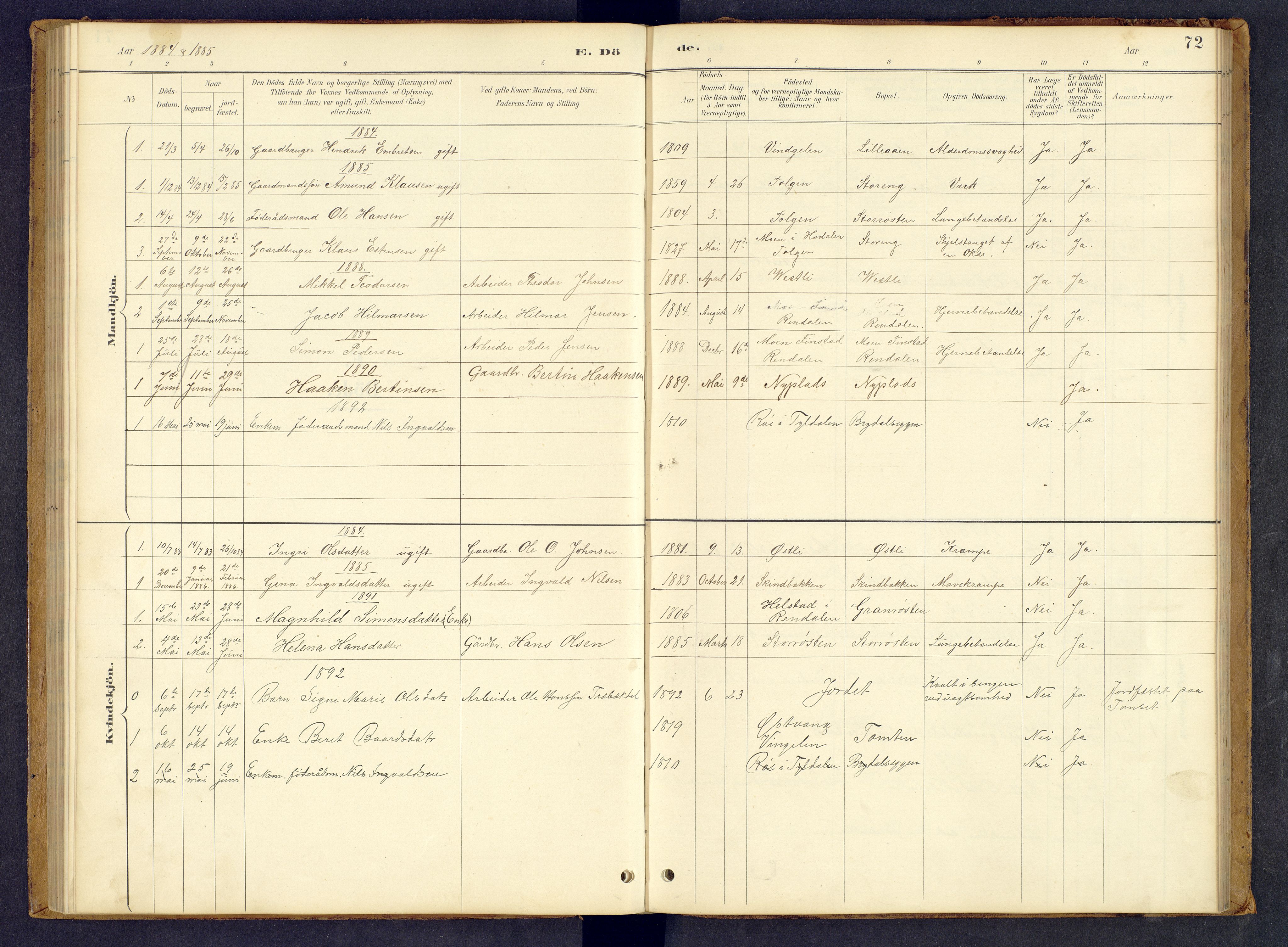 Tynset prestekontor, SAH/PREST-058/H/Ha/Hab/L0008: Parish register (copy) no. 8, 1884-1916, p. 72