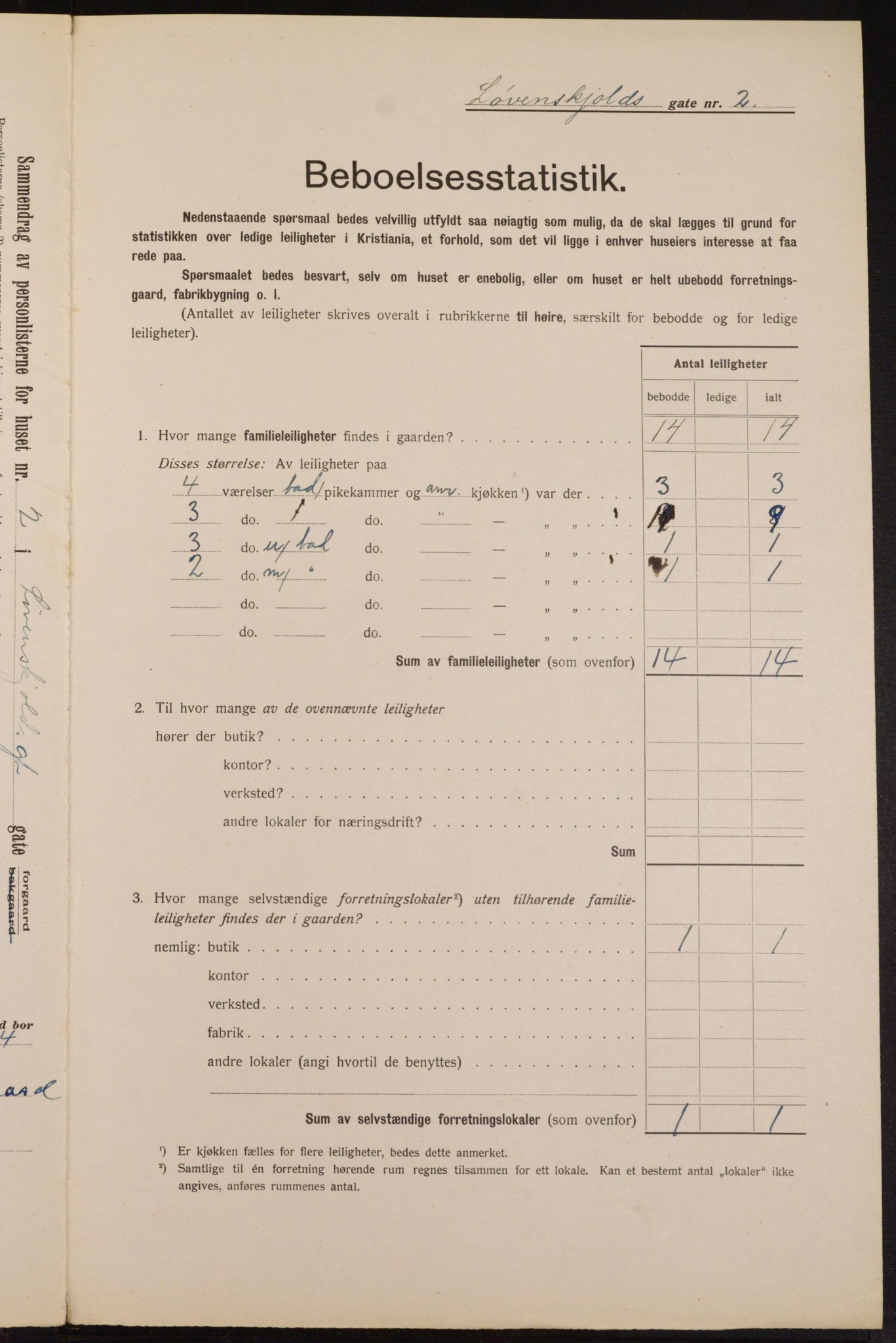 OBA, Municipal Census 1913 for Kristiania, 1913, p. 58584