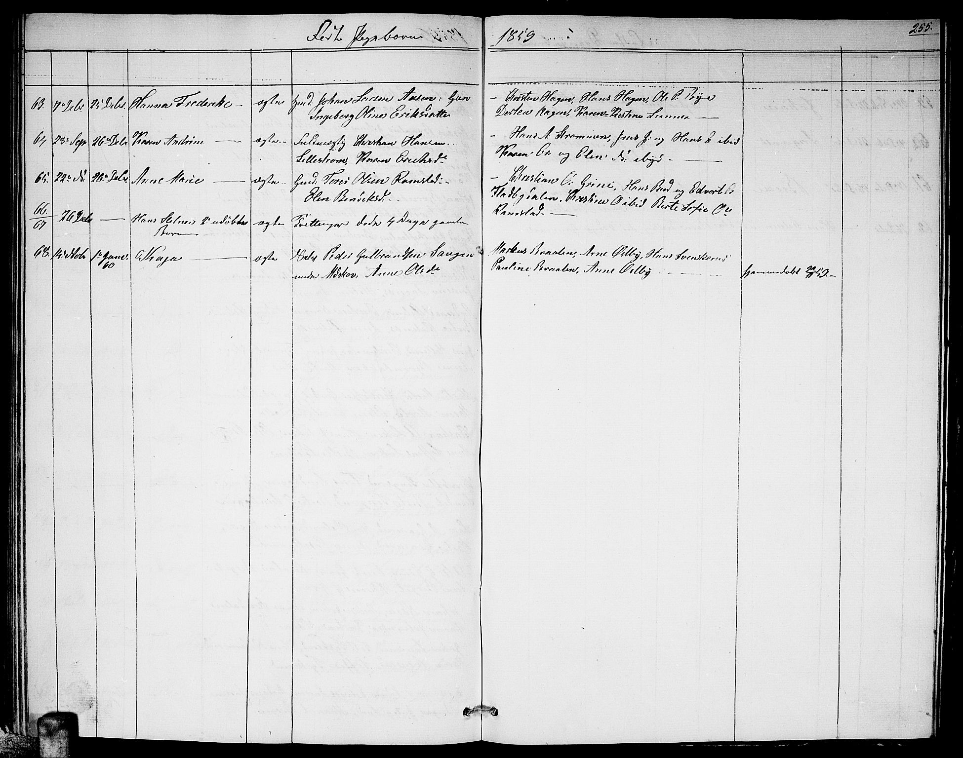 Fet prestekontor Kirkebøker, AV/SAO-A-10370a/G/Ga/L0002: Parish register (copy) no. I 2, 1843-1859, p. 255