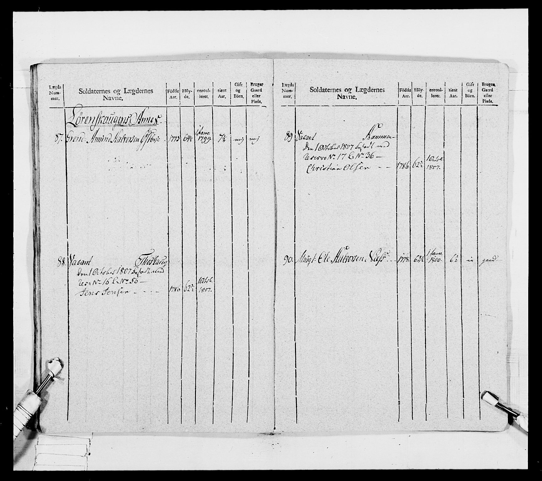 Generalitets- og kommissariatskollegiet, Det kongelige norske kommissariatskollegium, AV/RA-EA-5420/E/Eh/L0032a: Nordafjelske gevorbne infanteriregiment, 1806, p. 279