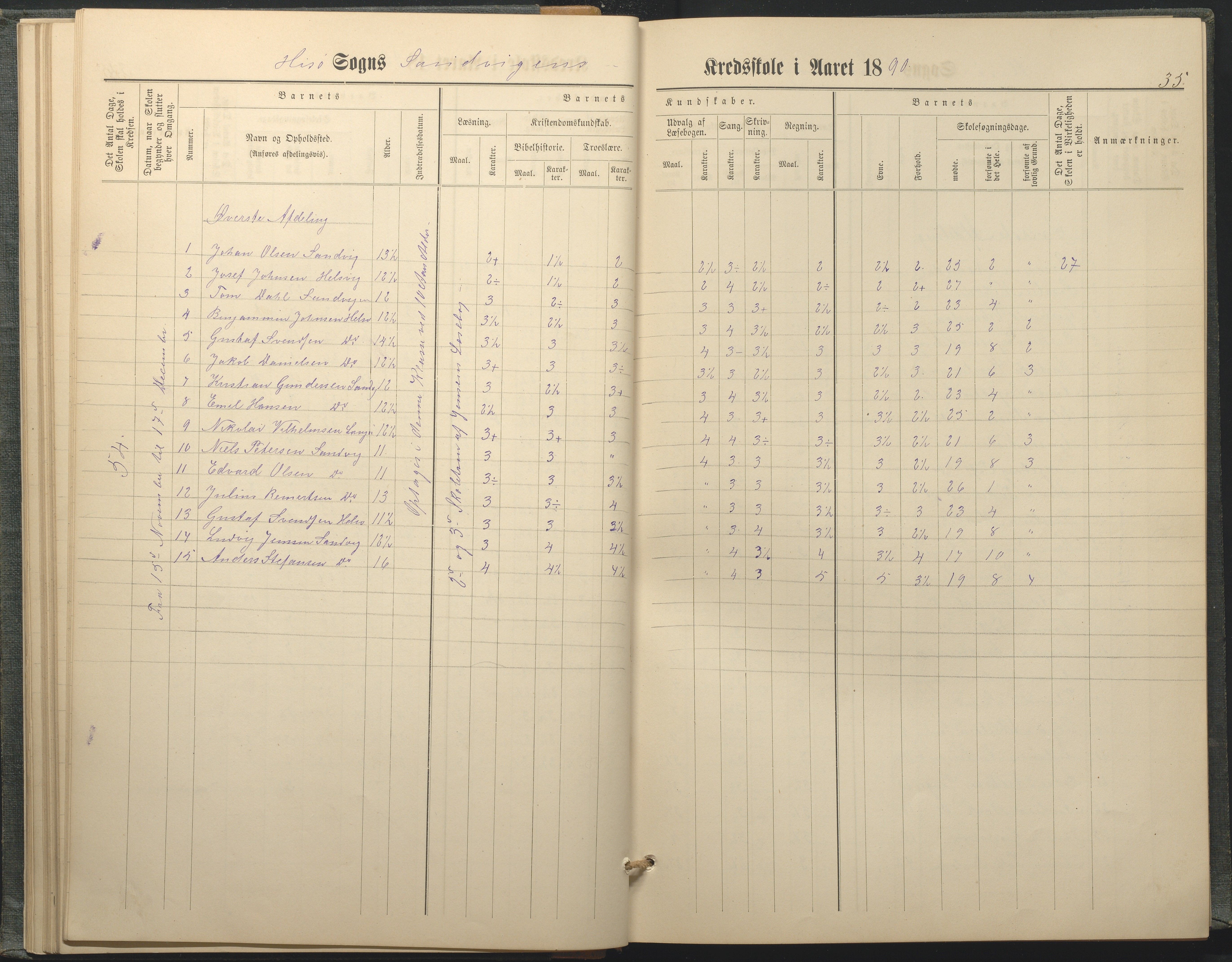 Hisøy kommune frem til 1991, AAKS/KA0922-PK/33/L0005: Skoleprotokoll, 1882-1891, p. 35