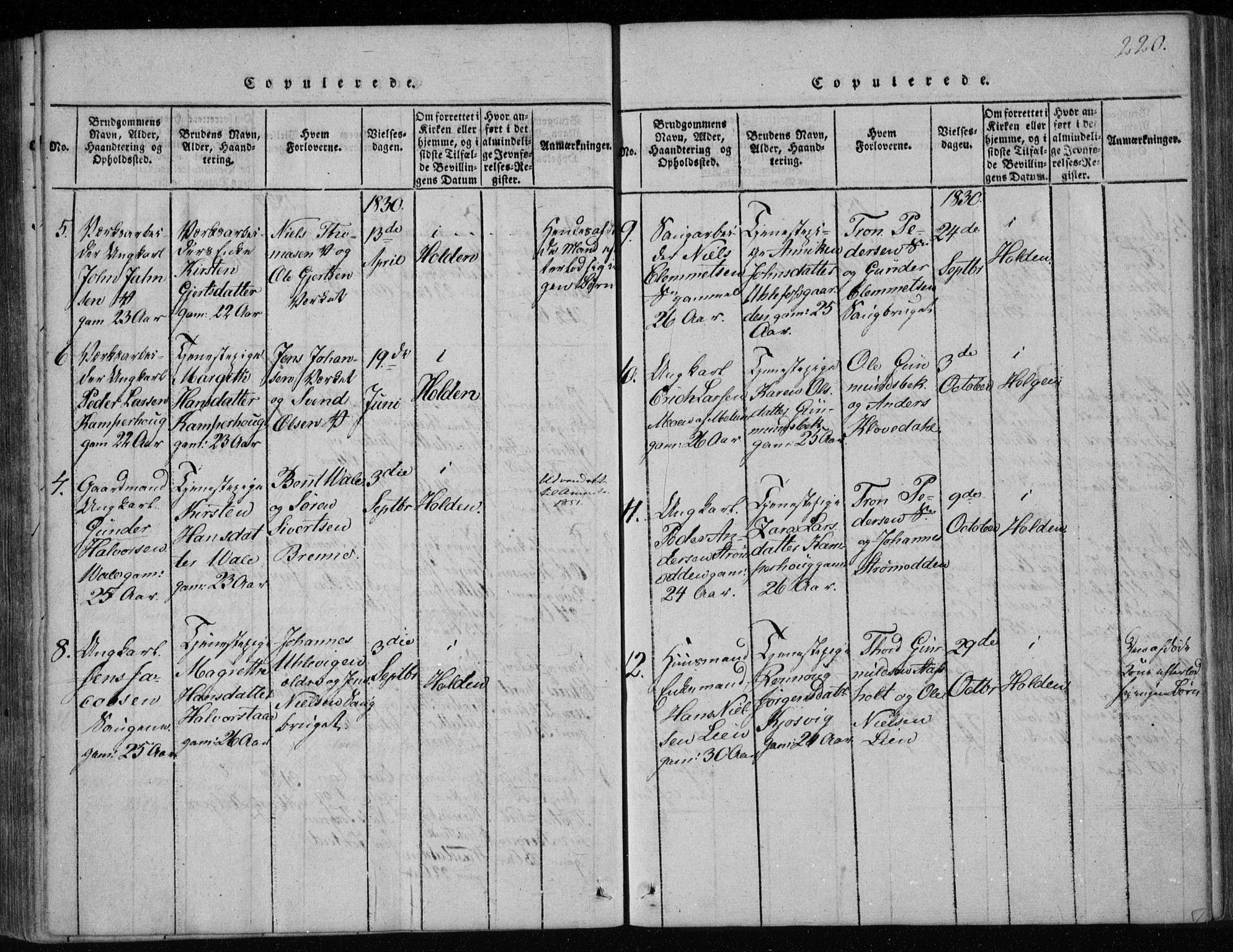 Holla kirkebøker, AV/SAKO-A-272/F/Fa/L0003: Parish register (official) no. 3, 1815-1830, p. 220