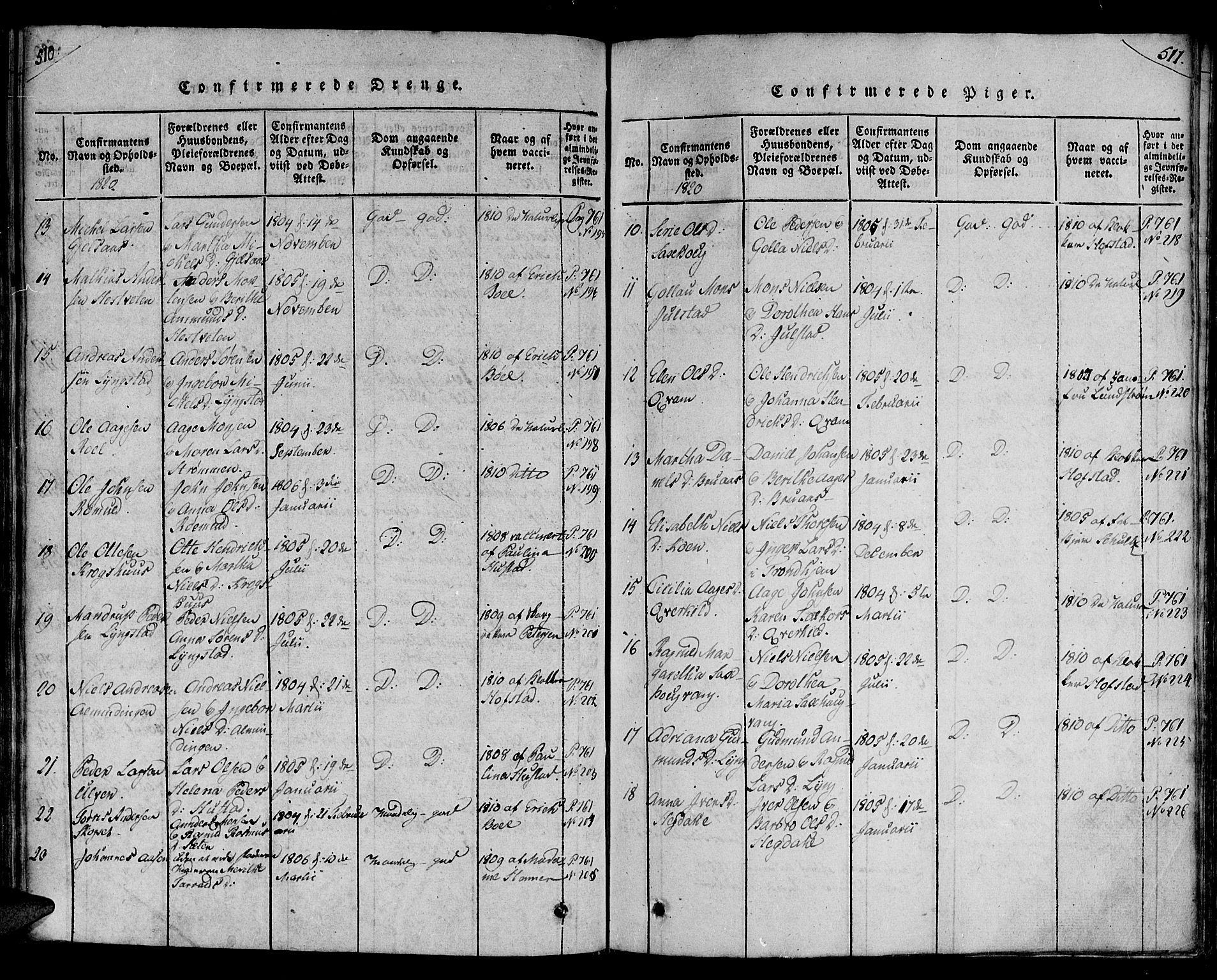 Ministerialprotokoller, klokkerbøker og fødselsregistre - Nord-Trøndelag, AV/SAT-A-1458/730/L0275: Parish register (official) no. 730A04, 1816-1822, p. 510-511