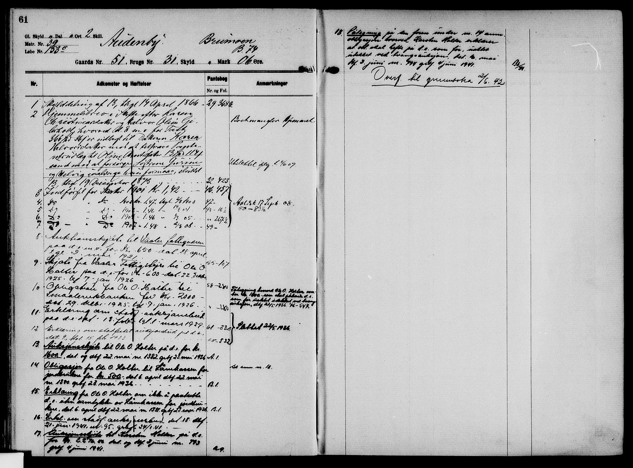 Solør tingrett, AV/SAH-TING-008/H/Ha/Hak/L0004: Mortgage register no. IV, 1900-1935, p. 61