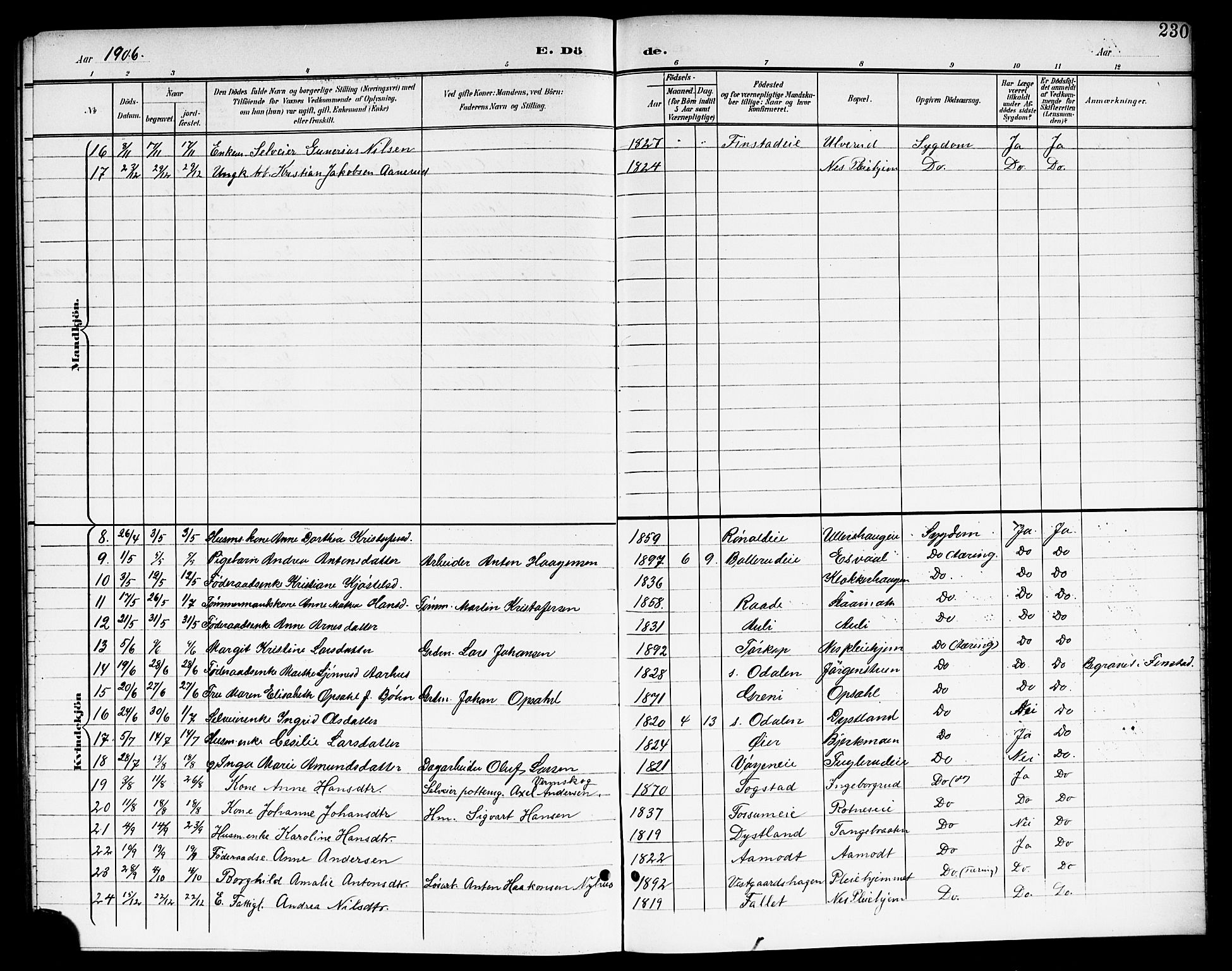 Nes prestekontor Kirkebøker, AV/SAO-A-10410/G/Ga/L0002: Parish register (copy) no. I 2, 1901-1912, p. 230