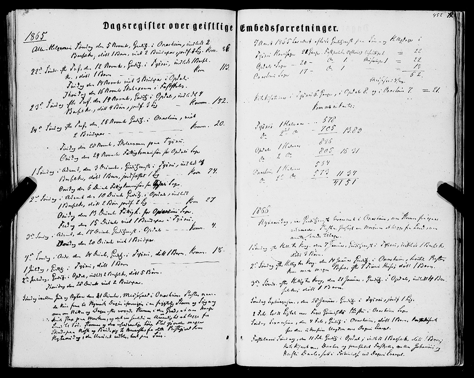 Tysnes sokneprestembete, SAB/A-78601/H/Haa: Parish register (official) no. A 11, 1860-1871, p. 452