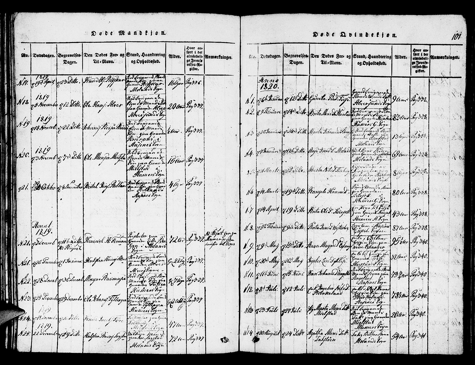 Hamre sokneprestembete, SAB/A-75501/H/Ha/Hab: Parish register (copy) no. A 1, 1816-1826, p. 101