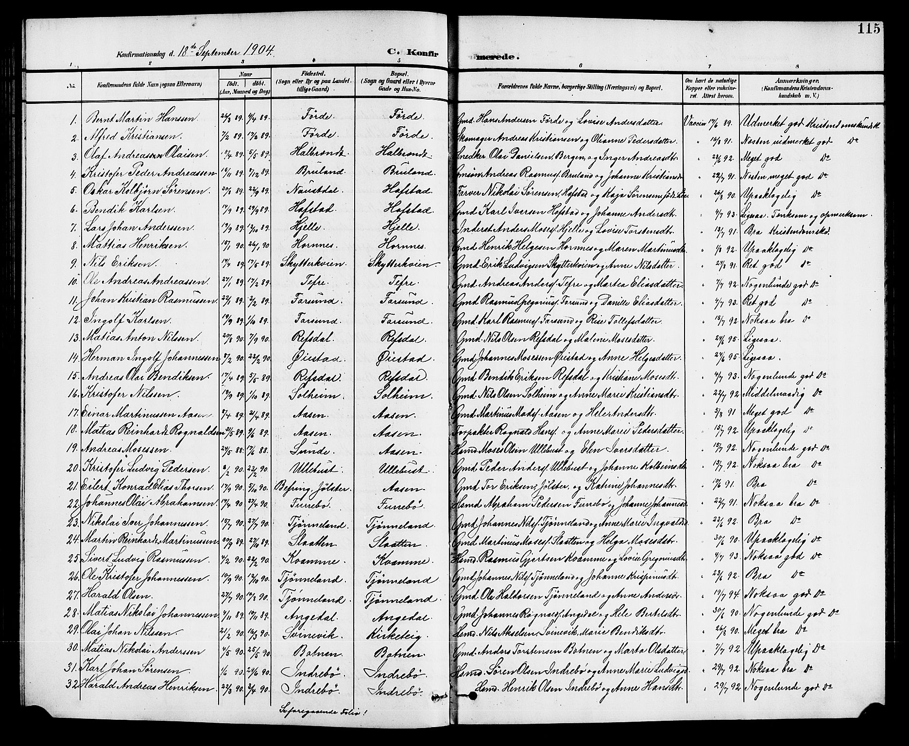 Førde sokneprestembete, SAB/A-79901/H/Hab/Haba/L0003: Parish register (copy) no. A 3, 1899-1924, p. 115