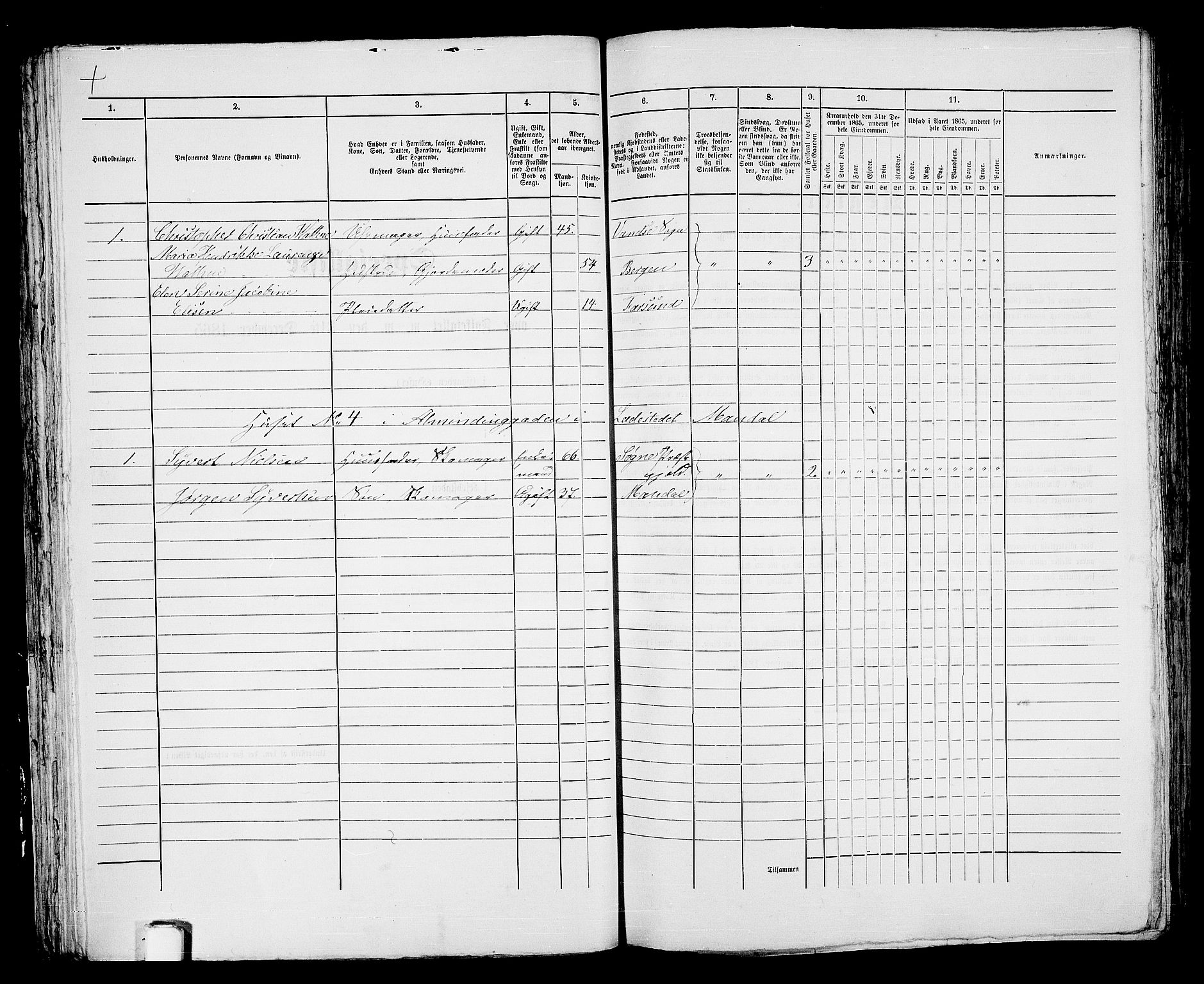 RA, 1865 census for Mandal/Mandal, 1865, p. 532