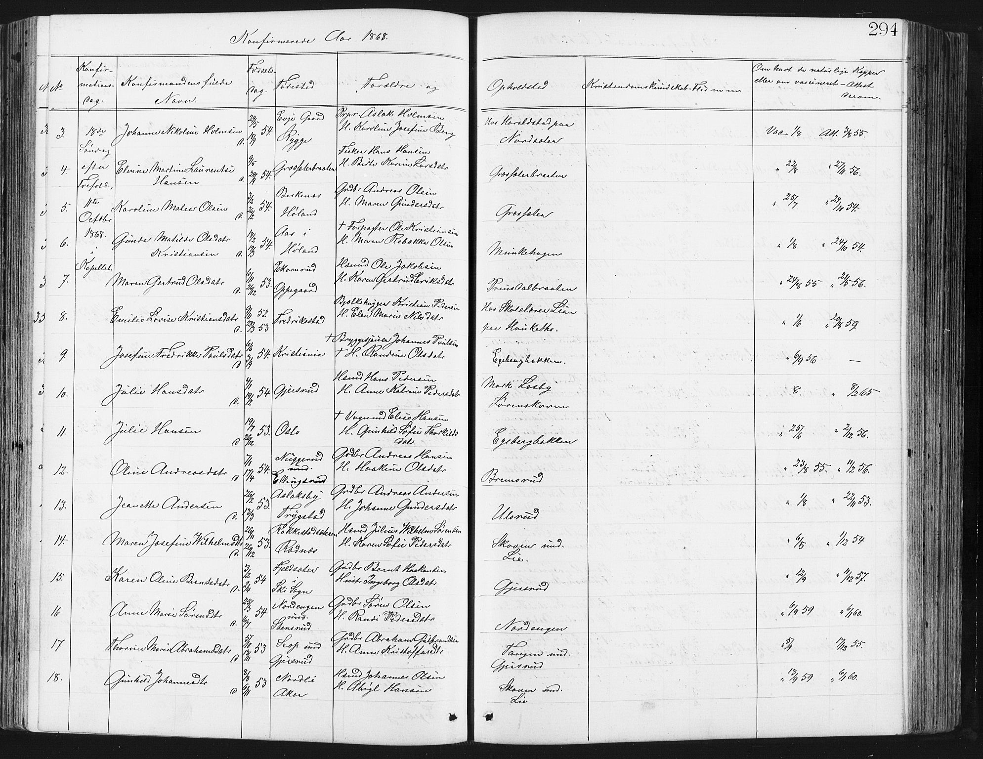 Østre Aker prestekontor Kirkebøker, SAO/A-10840/G/Ga/L0003: Parish register (copy) no. I 3, 1868-1913, p. 294
