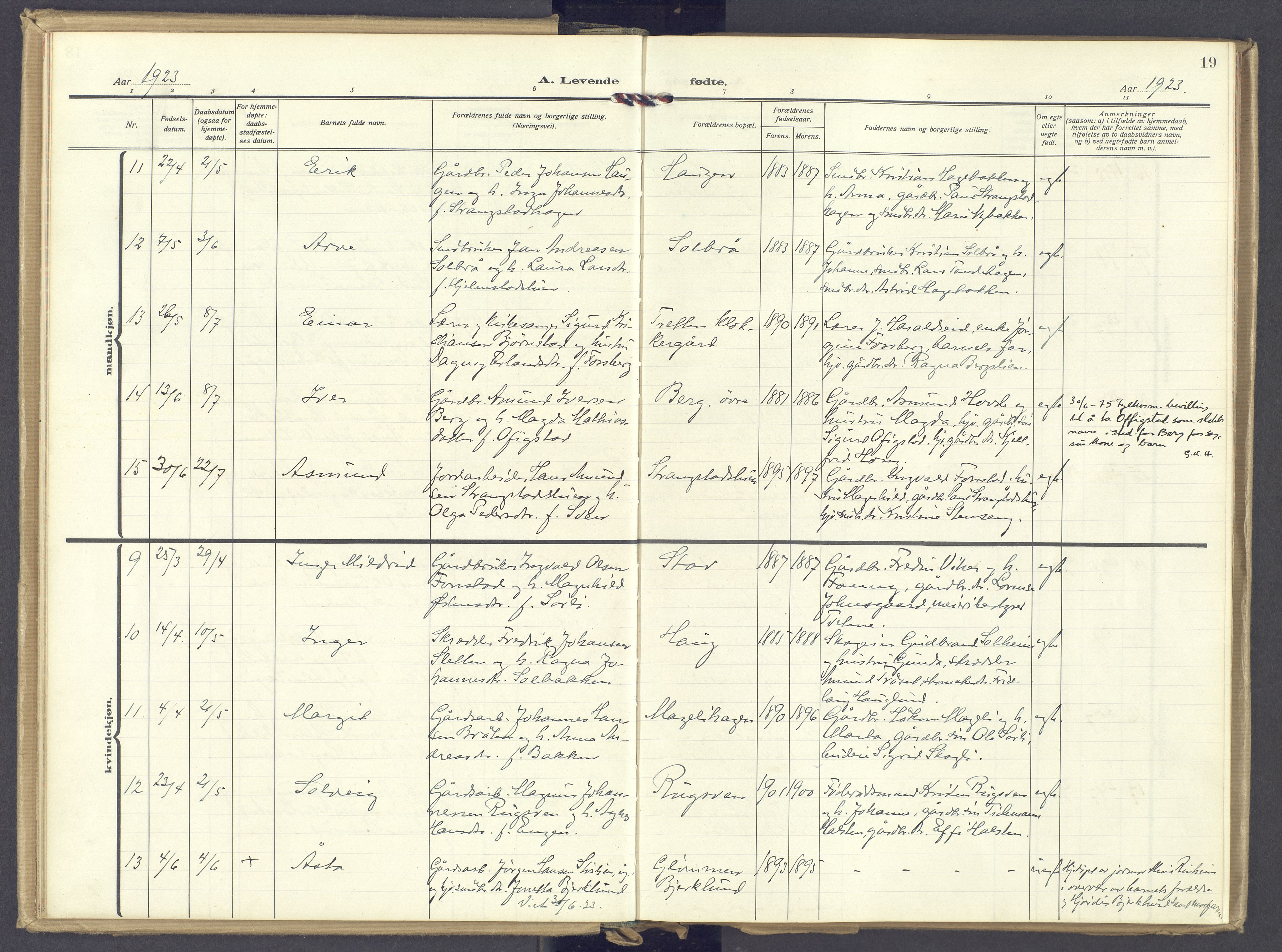 Øyer prestekontor, AV/SAH-PREST-084/H/Ha/Haa/L0014: Parish register (official) no. 14, 1919-1932, p. 19