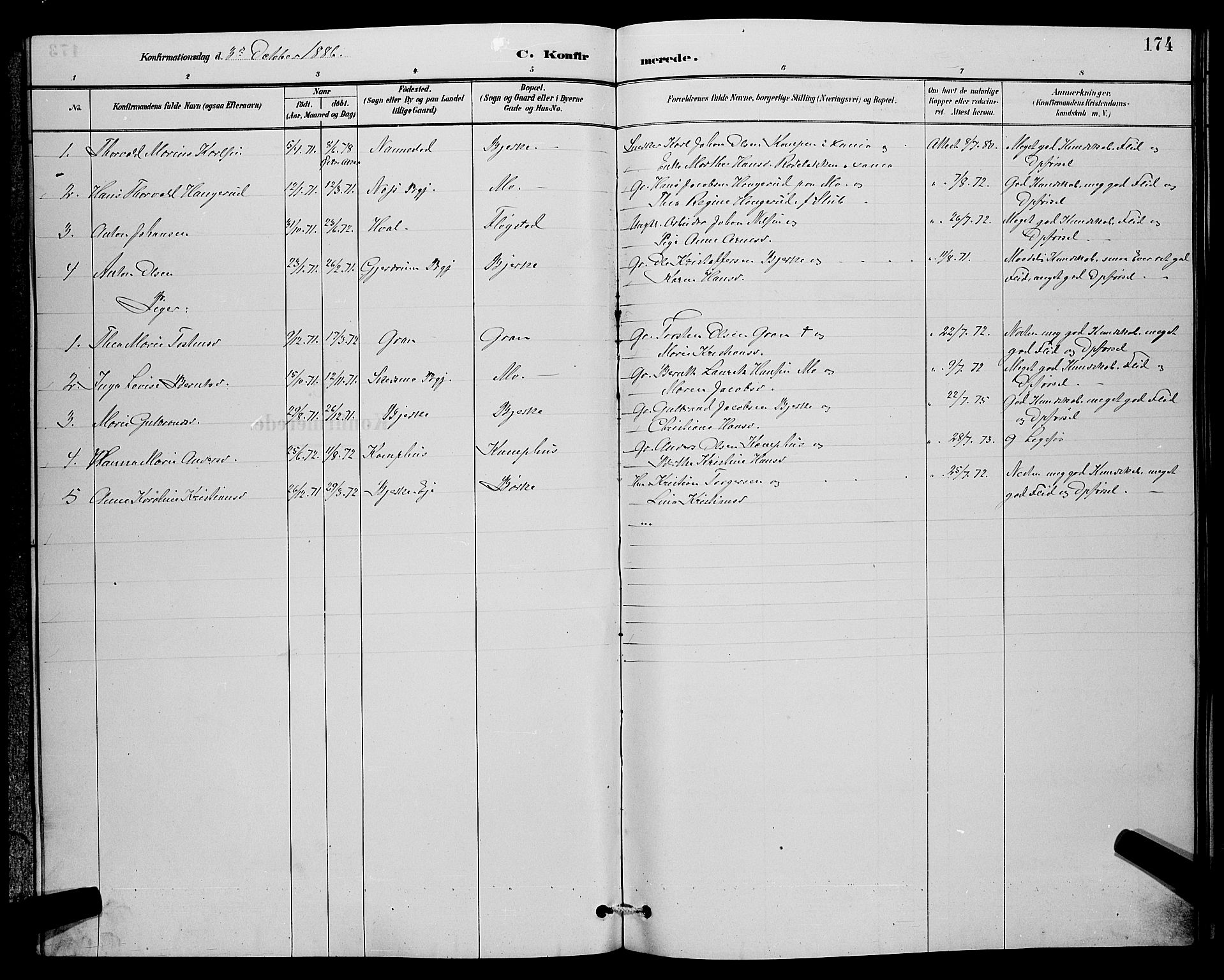 Sørum prestekontor Kirkebøker, SAO/A-10303/G/Ga/L0005: Parish register (copy) no. I 5.2, 1886-1894, p. 174