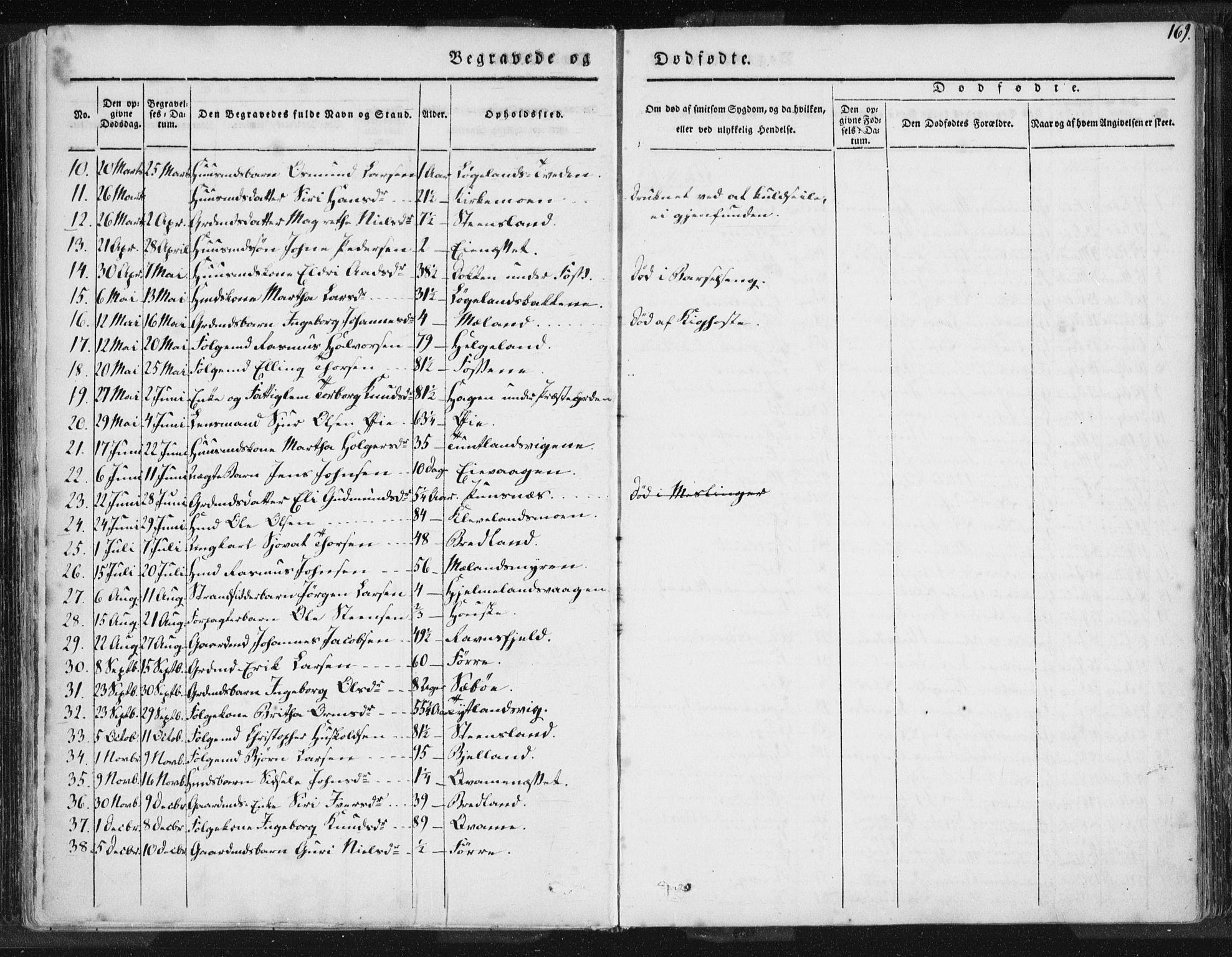 Hjelmeland sokneprestkontor, AV/SAST-A-101843/01/IV/L0006: Parish register (official) no. A 6, 1834-1845, p. 169