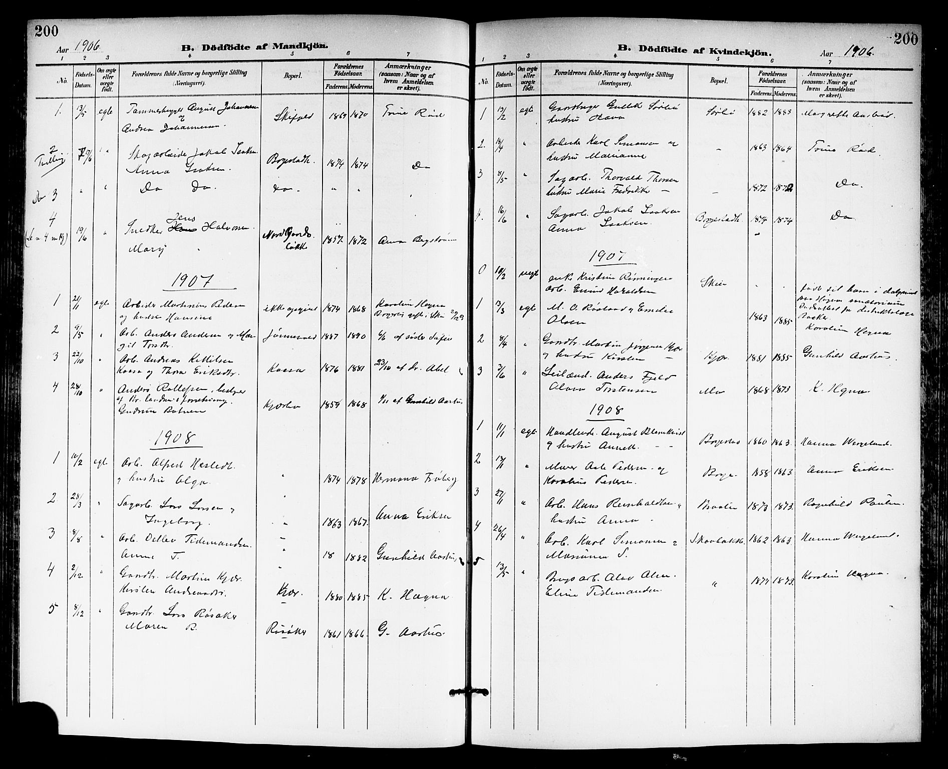 Gjerpen kirkebøker, SAKO/A-265/G/Ga/L0003: Parish register (copy) no. I 3, 1901-1919, p. 200