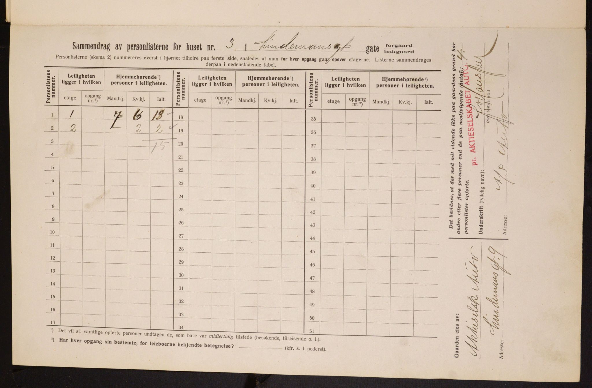 OBA, Municipal Census 1913 for Kristiania, 1913, p. 57398