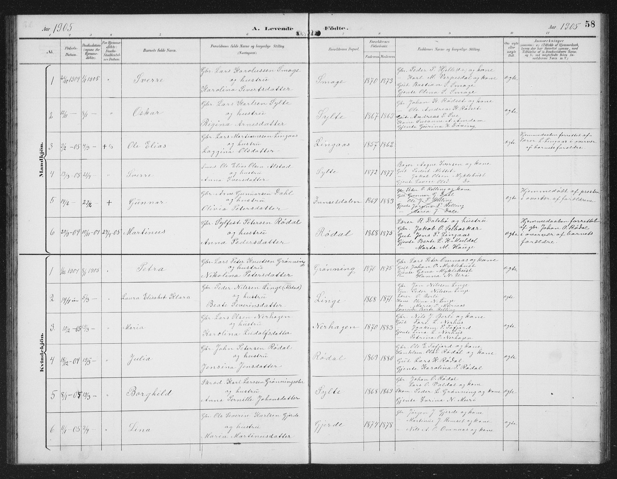 Ministerialprotokoller, klokkerbøker og fødselsregistre - Møre og Romsdal, AV/SAT-A-1454/519/L0264: Parish register (copy) no. 519C05, 1892-1910, p. 58