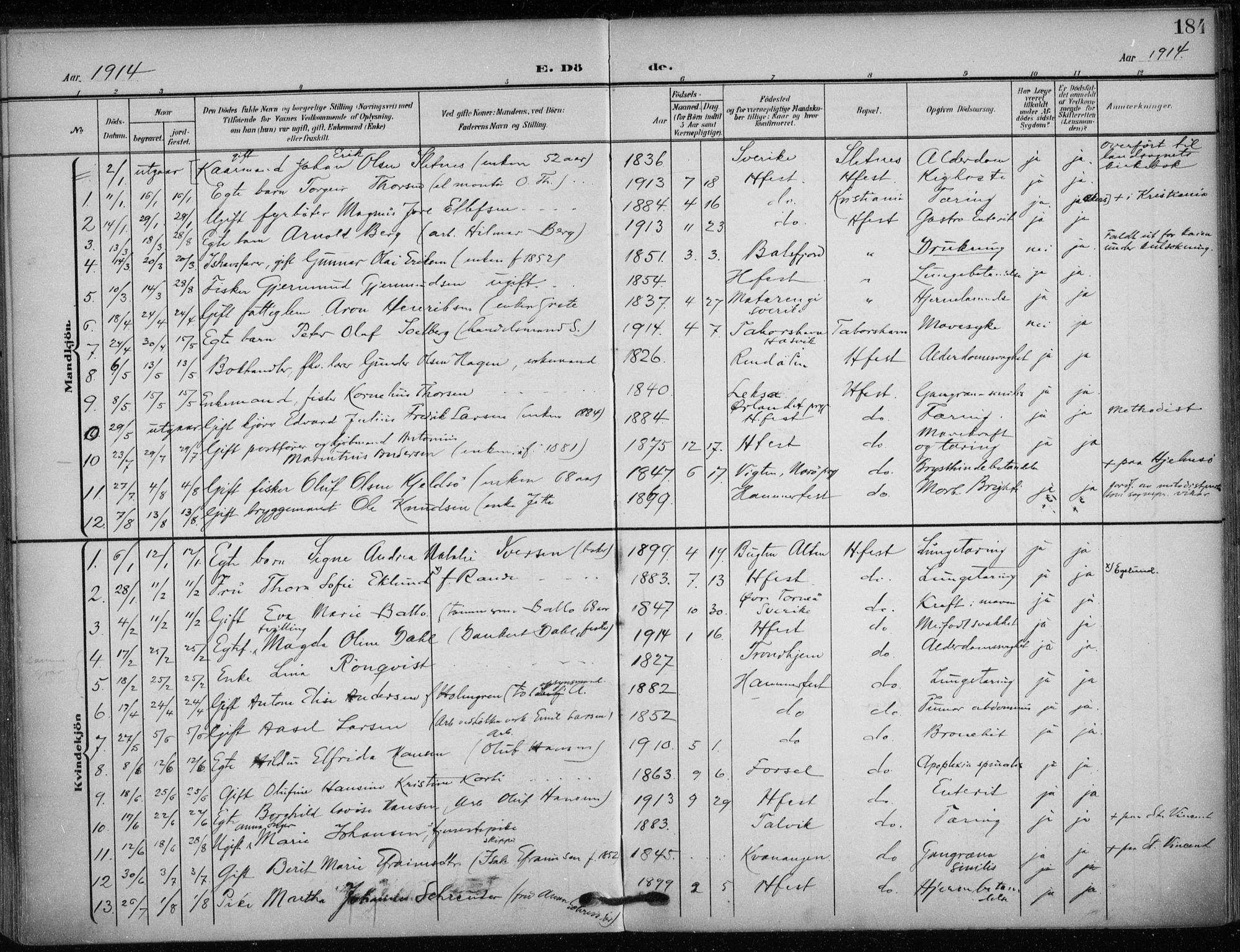 Hammerfest sokneprestkontor, SATØ/S-1347/H/Ha/L0014.kirke: Parish register (official) no. 14, 1906-1916, p. 184